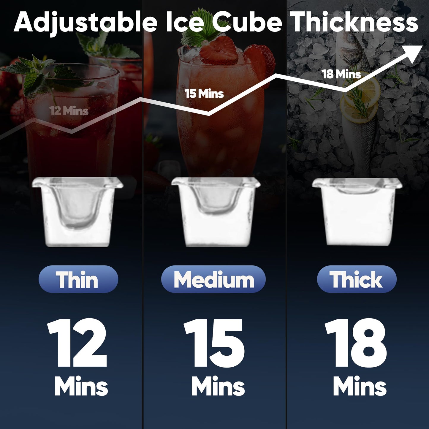 Coolski Commercial Ice Maker Machine 200LBS/24H, Under Counter Ice Maker with 35LBS Storage Capacity, Stainless Steel Ice Machine for Restaurant Home Bar, DOE