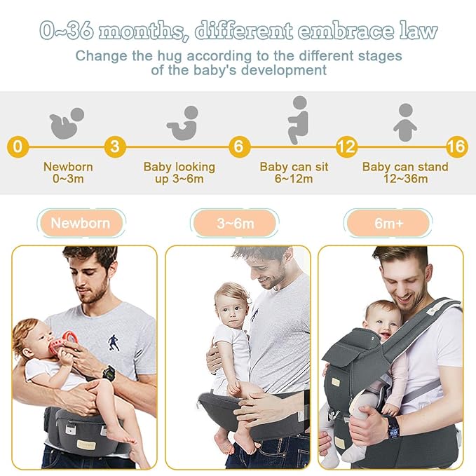 FRUITEAM 6-in-1 Baby Carrier with Waist Stool/Hip Seat, One Size Fits All -Adapt to Newborn, Baby Hip Carrier for Breastfeeding, Infant & Toddler, Dark Grey