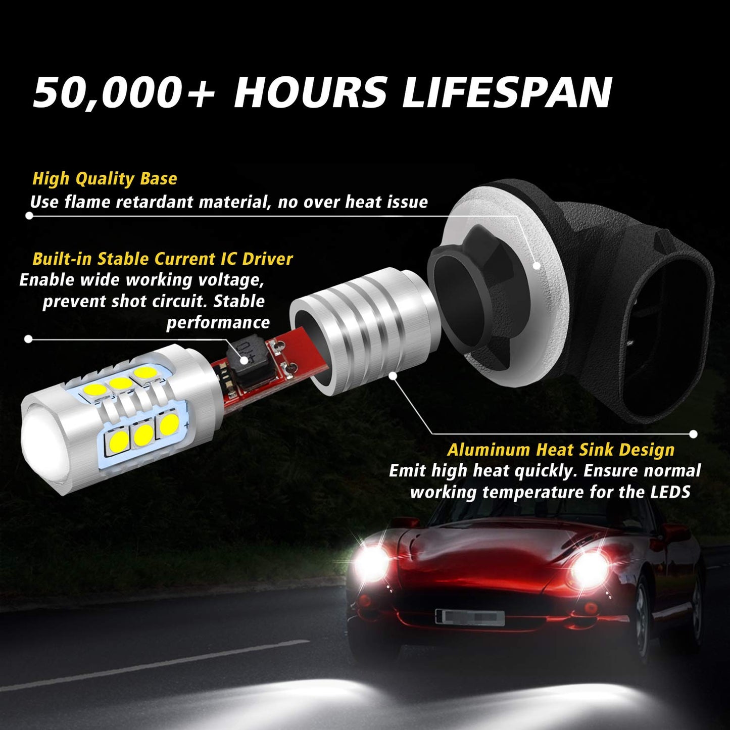 BRISHINE LED Fog Light Bulbs, 6000K Xenon White, 3030 Chips, 881/889, Aluminum, Pack of 2