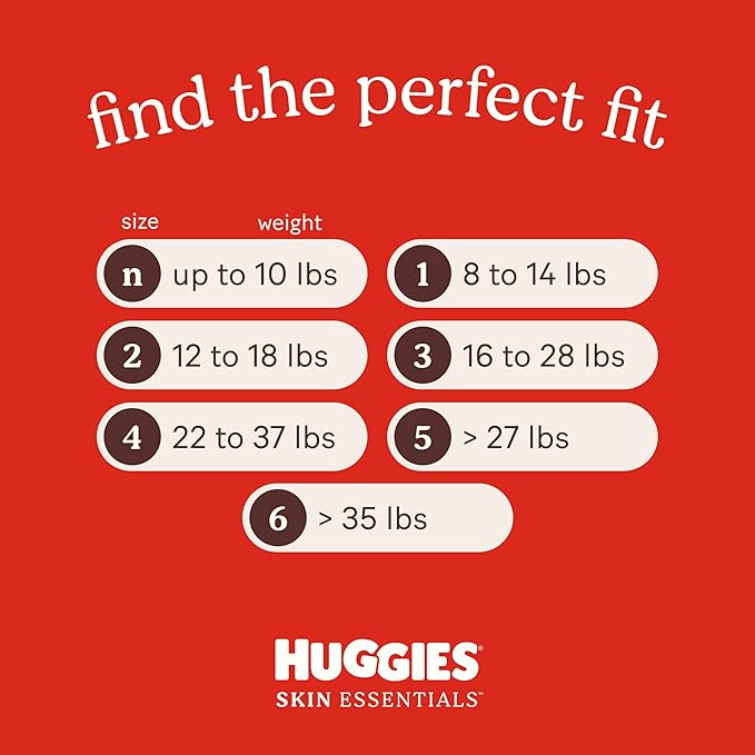 Huggies Size Newborn Diapers, Skin Essentials Baby Diapers, Size Newborn (6-9 lbs), 28 Count, Packaging May Vary