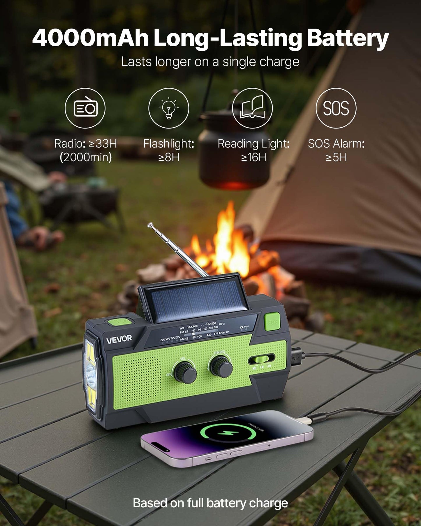 Vevor Emergency Weather Radio, 4000Mah Battery, Fm/Am/Wb/Noaa Alert Solar Hand Crank Emergency Radio, With Usb Charging Cable, S