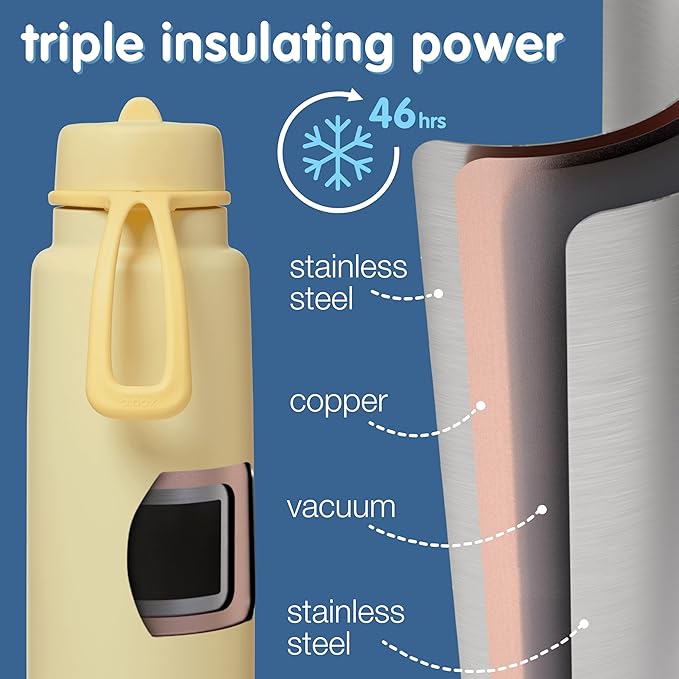 b.box Triple Insulated 34oz Water Bottle w/Stainless Steel Straw. 46 Hours Cold. Leak Proof Tumbler with Lid and Straw for Travel, Gym & School. BPA Free Sports Water Bottles.