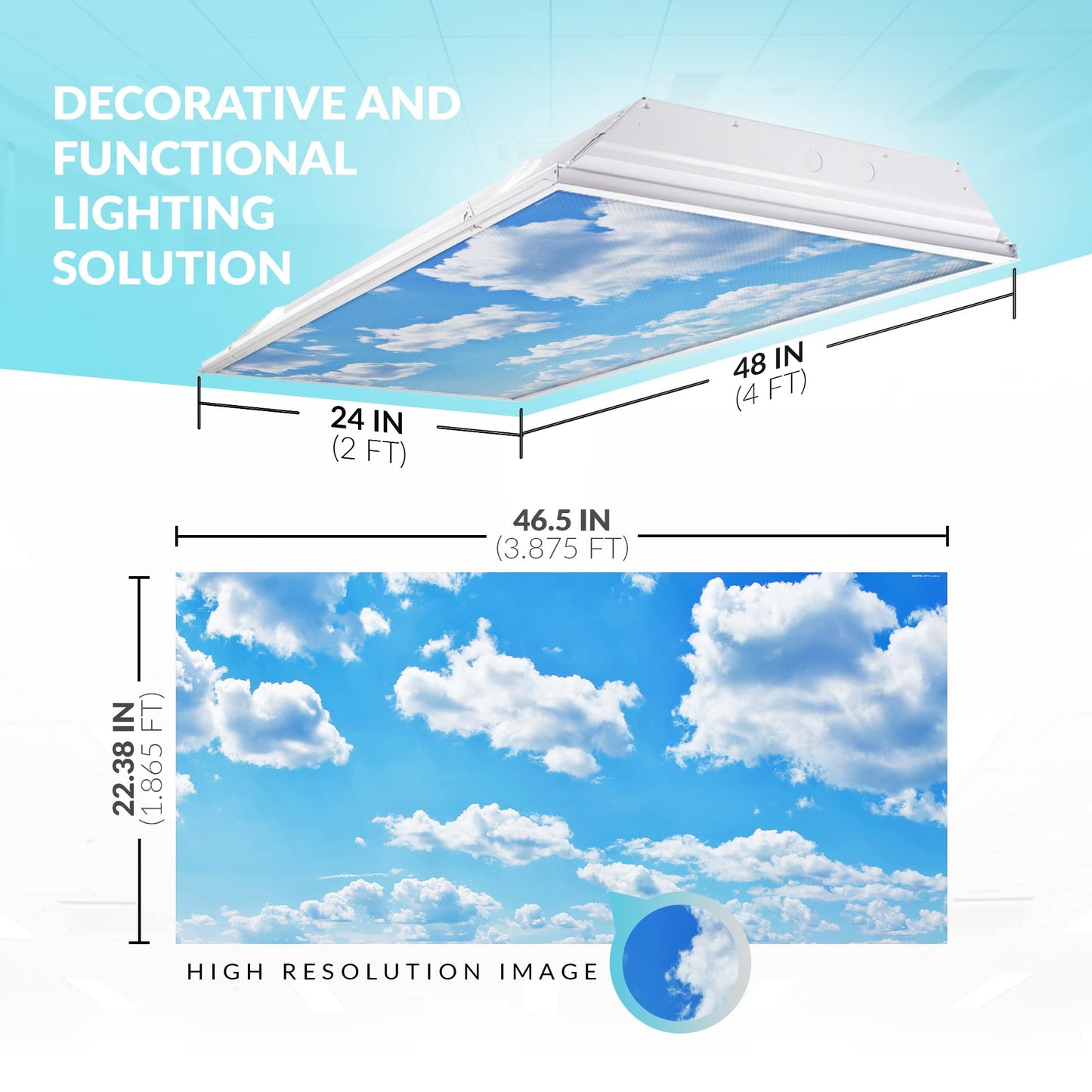 OCTO LIGHTS Fluorescent Light Covers, Backlit Film, 10 Pack, 2x4 ft, Cumulus Mediocris, Model CLD-001-2x4