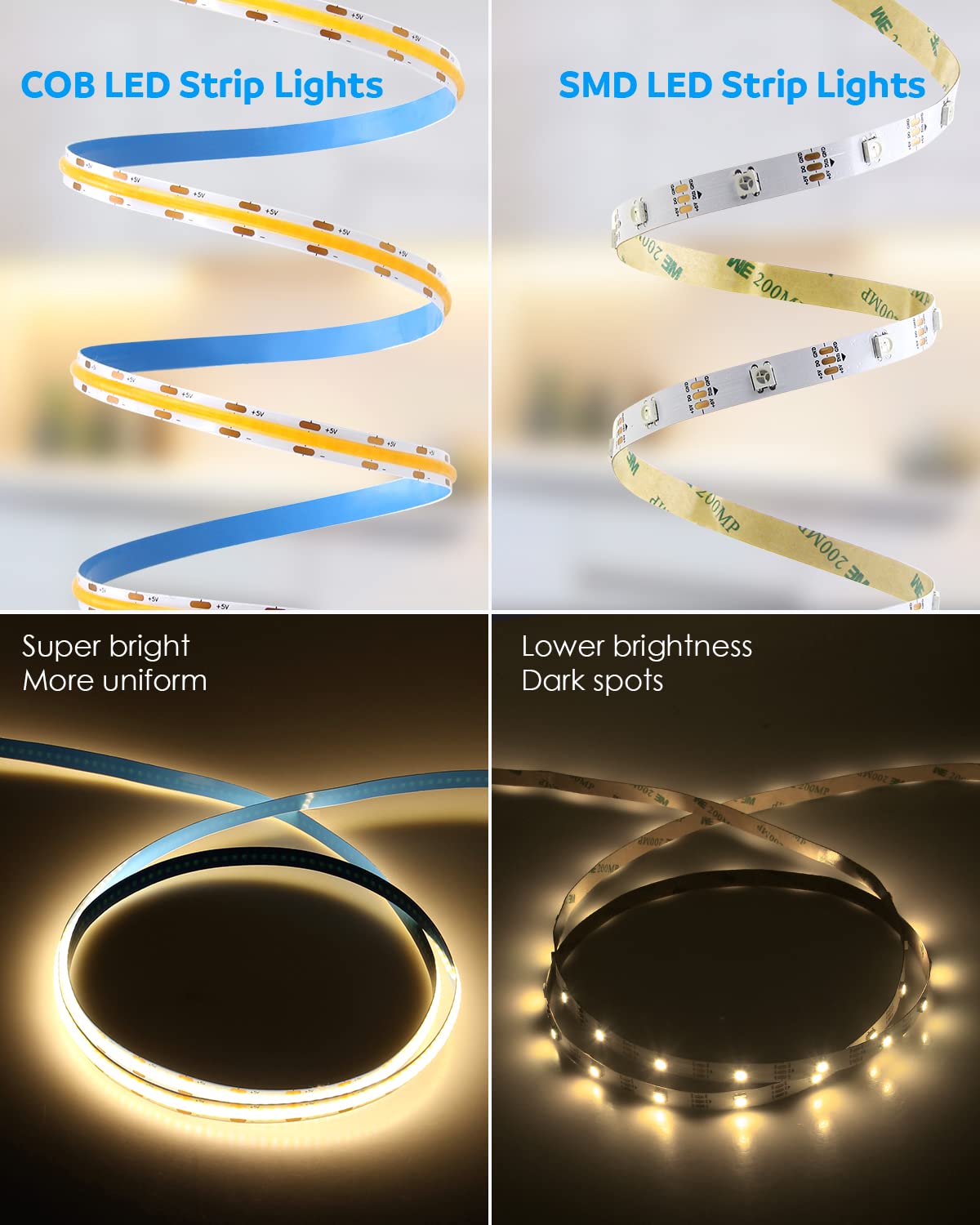 Aclorol 5V Usb Cob Led Strip Light 10Ft/3M 960Leds Warm White 3000K Flexible Tape Lights With Self-Adhesive Cuttable Led Light Strip For Tv Backlight Closet Display Under Cabinet Home Diy Lighting
