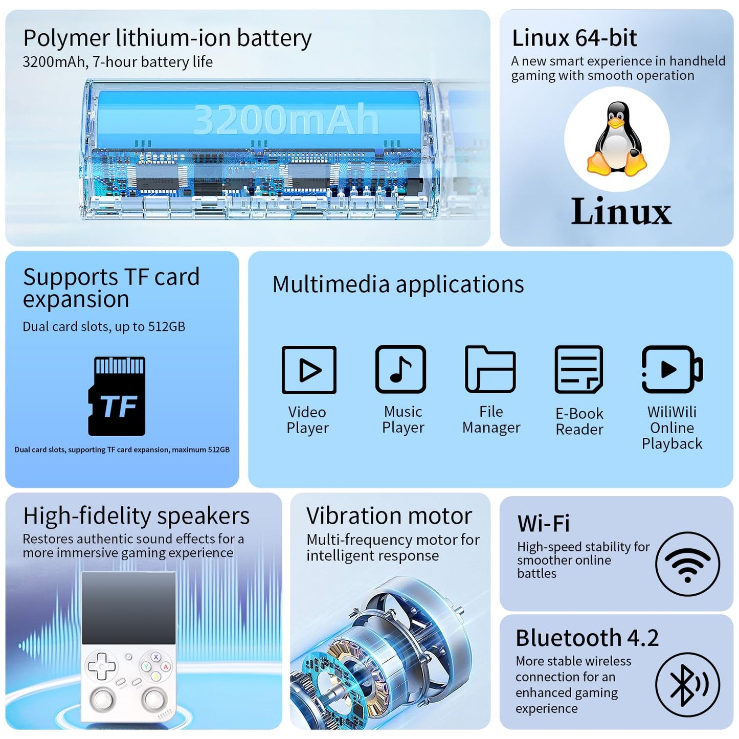 RG35XX Pro Handheld Game Consoles RG35XXPro Retro Gaming Console with 64GB Card 4353 Games Video Game Console Linux 64 Portable Pocket Arcade Support 30+ Simulators WiFi Bluetooth HD Output White