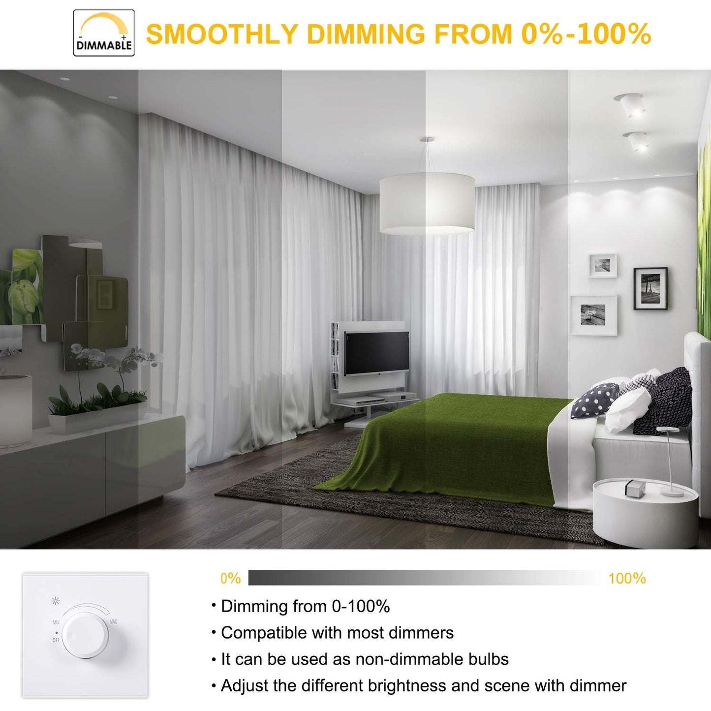 Yuiip G9 Led Light Bulb 7W Dimmable, Daylight White 6000K, 550Lm, 360° Beam Angle, 6 Pack, Non-Flick