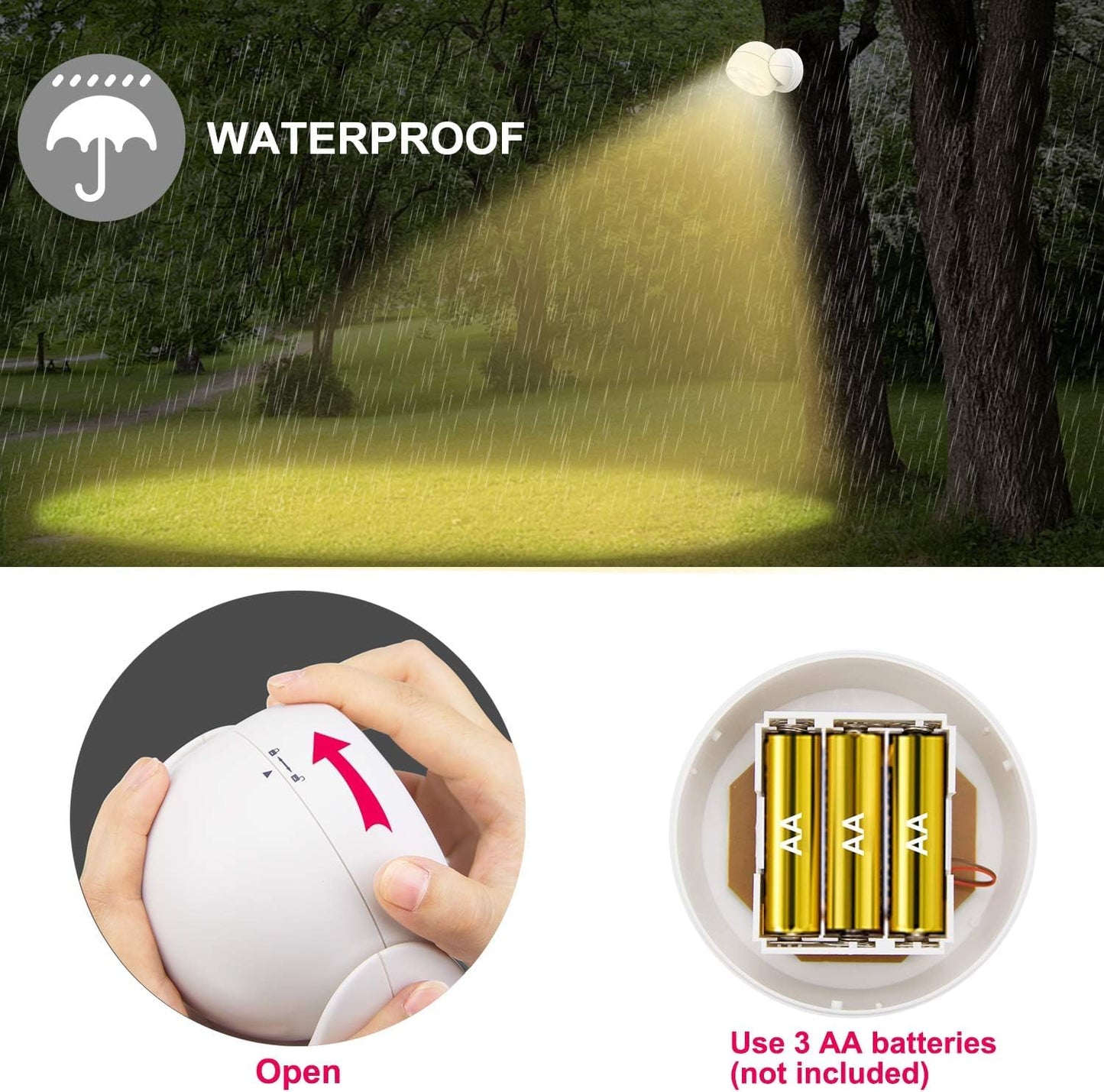 BIGLIGHT Battery Operated Motion Sensor Spotlight, Wireless LED Flood Light, 200 Lumens, Large Size, White, Model B1005M-W UK