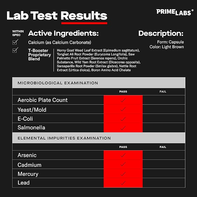 Prime Labs Men's Testosterone Booster (2-Pack) - Stamina, Endurance, & Strength - 120 Caplets