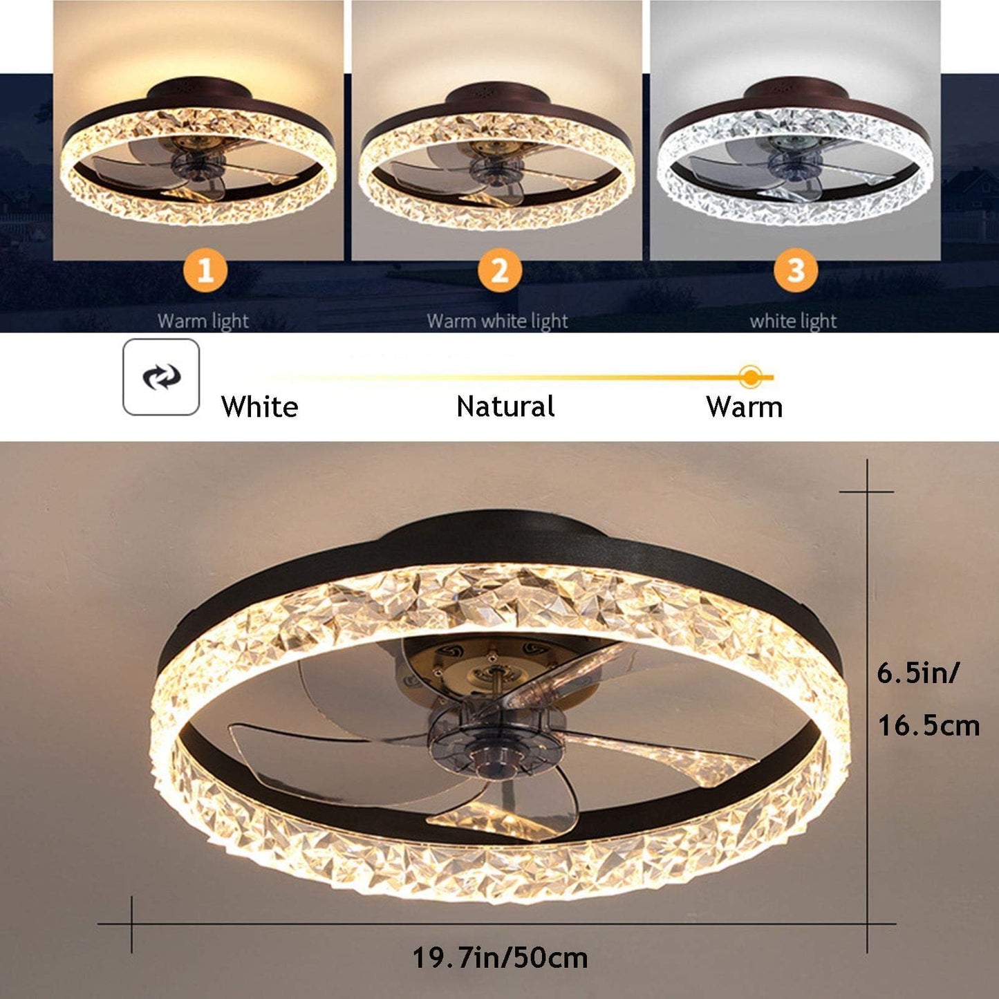 Pshrfanst 19.7 Ceiling Fan With Lights, Dimmable Led 6 Speeds Reversible Blades Timing With Remote Control, Semi Flush Mount Low