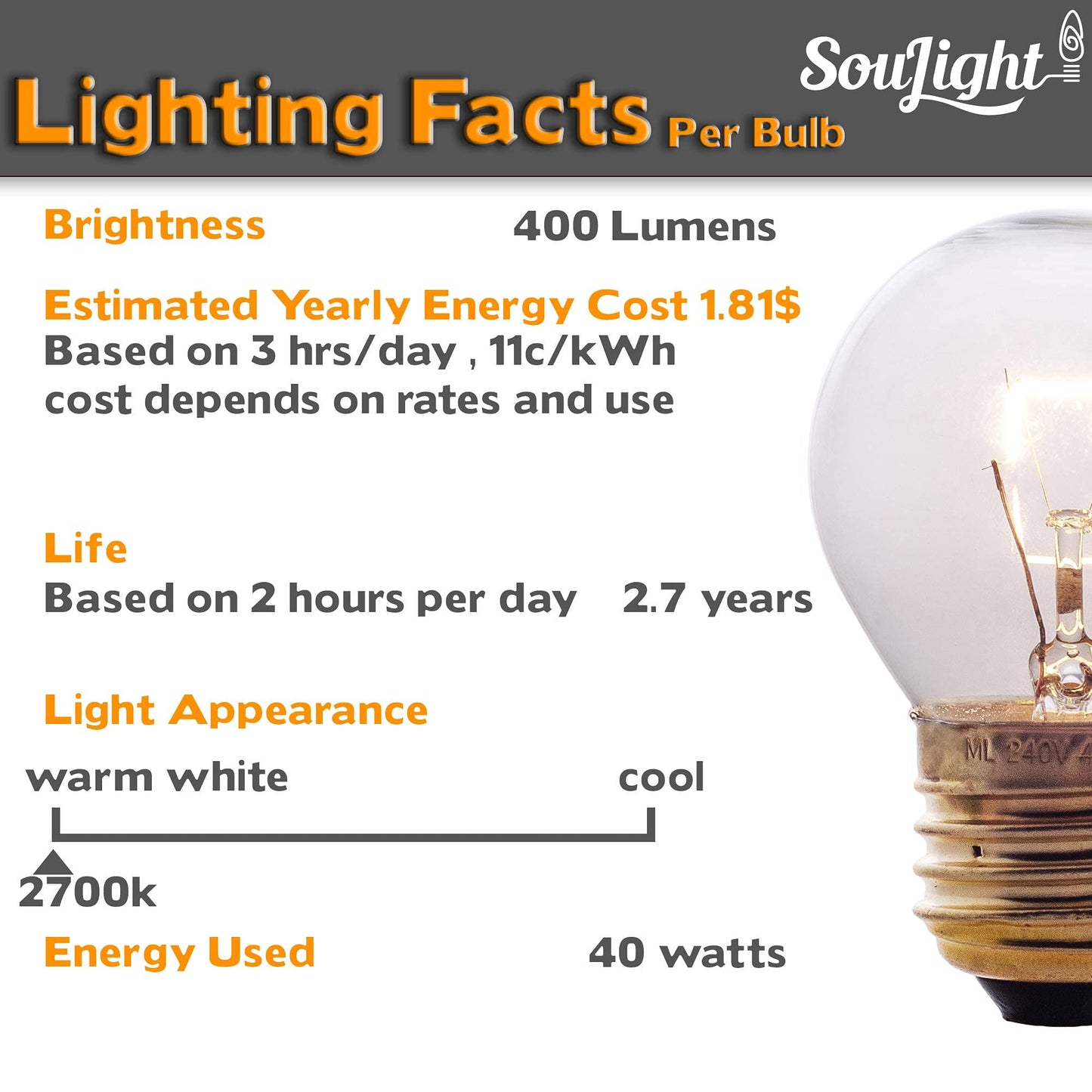 Soulight Oven Light Bulbs – 40W Incandescent, Warm White, G45 E26/E27, 400 Lumens, 2 Pack
