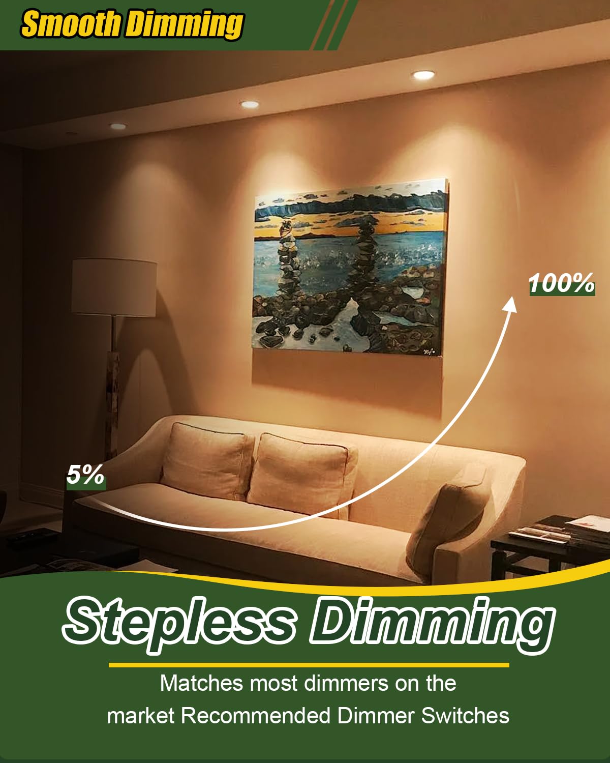 Zyc Gimbal Led Recessed Lighting - 6 Inch 5Cct 12W 360 Rotation Adjustable Eyeball Light Led Swivel Spotlight Directional Sloped Ceiling Light Dimmable Canless Wafer Downlight Pack Of 6 Black.