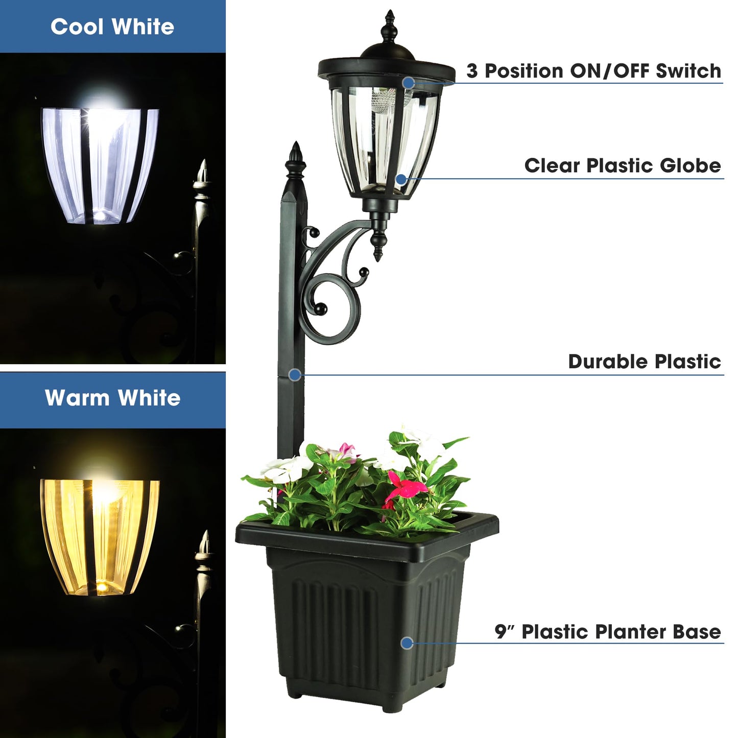 Sun-Ray Solar Lights 2-Piece Set - Multi-Function With Posts, Ground Stakes, Planters, Wall Mount - Black Plastic, Model 312022