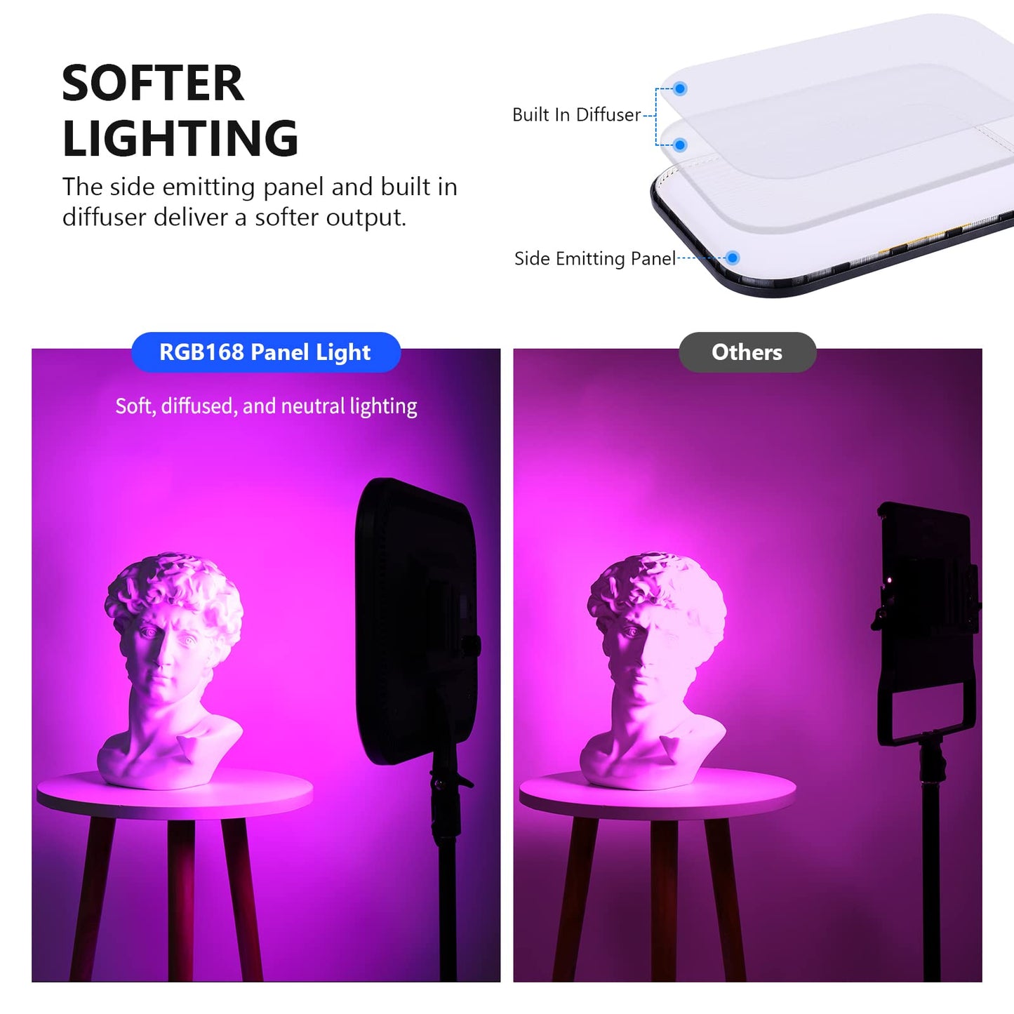 NEEWER RGB168 18.3" RGB LED Video Panel Light with App Control, 2 Pack Tripod Stand Kit, 60W/360° Full Color/2500~8500K/CRI97+, Studio Photography/YouTube Recording/Game Streaming Key Lighting