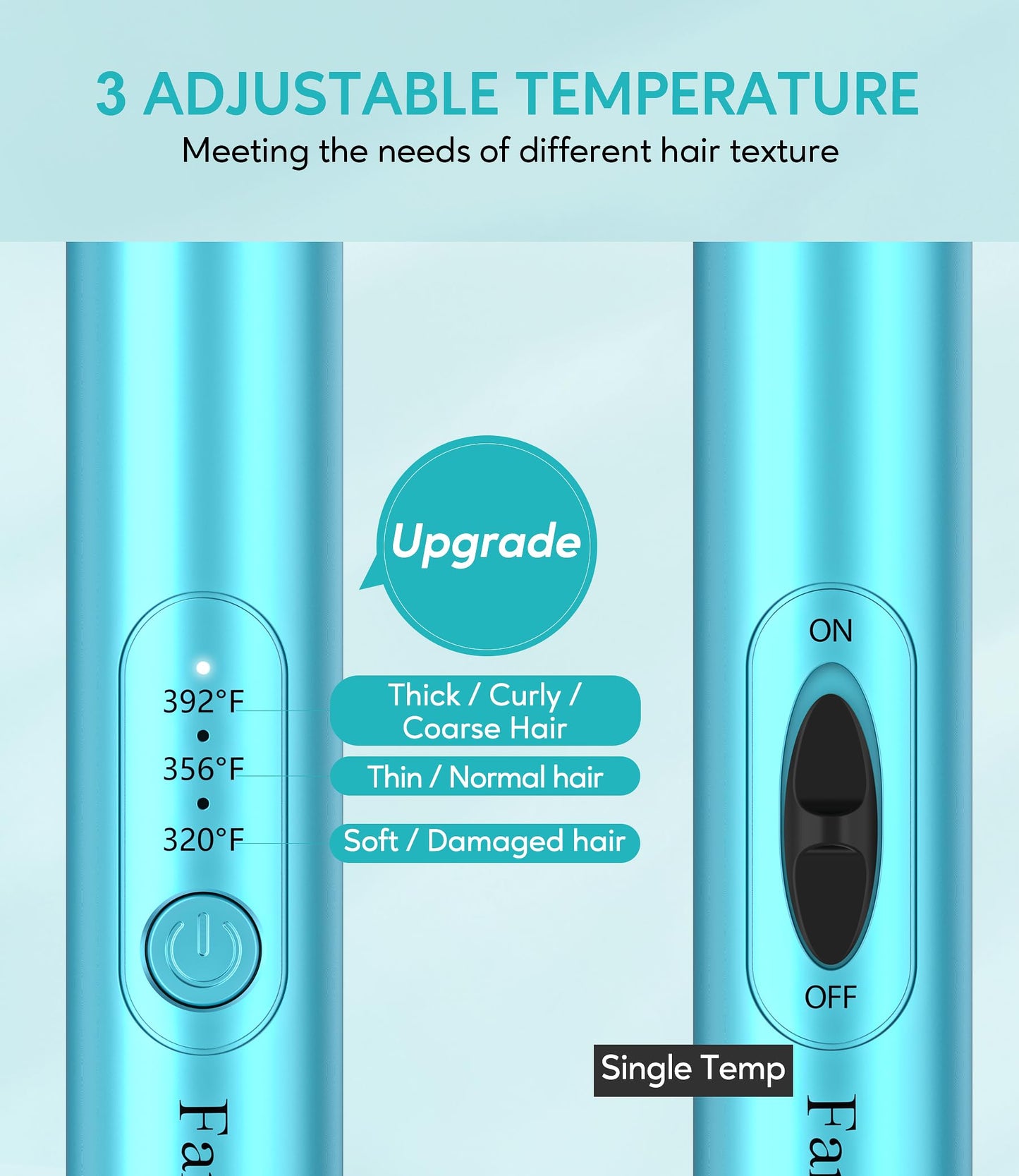 FARERY Mini Thermal Brush 3 Temperature Adjustable, 3/4 Inch Travel Curling Iron for Short Hair, Heated Round Brush for Touch-up