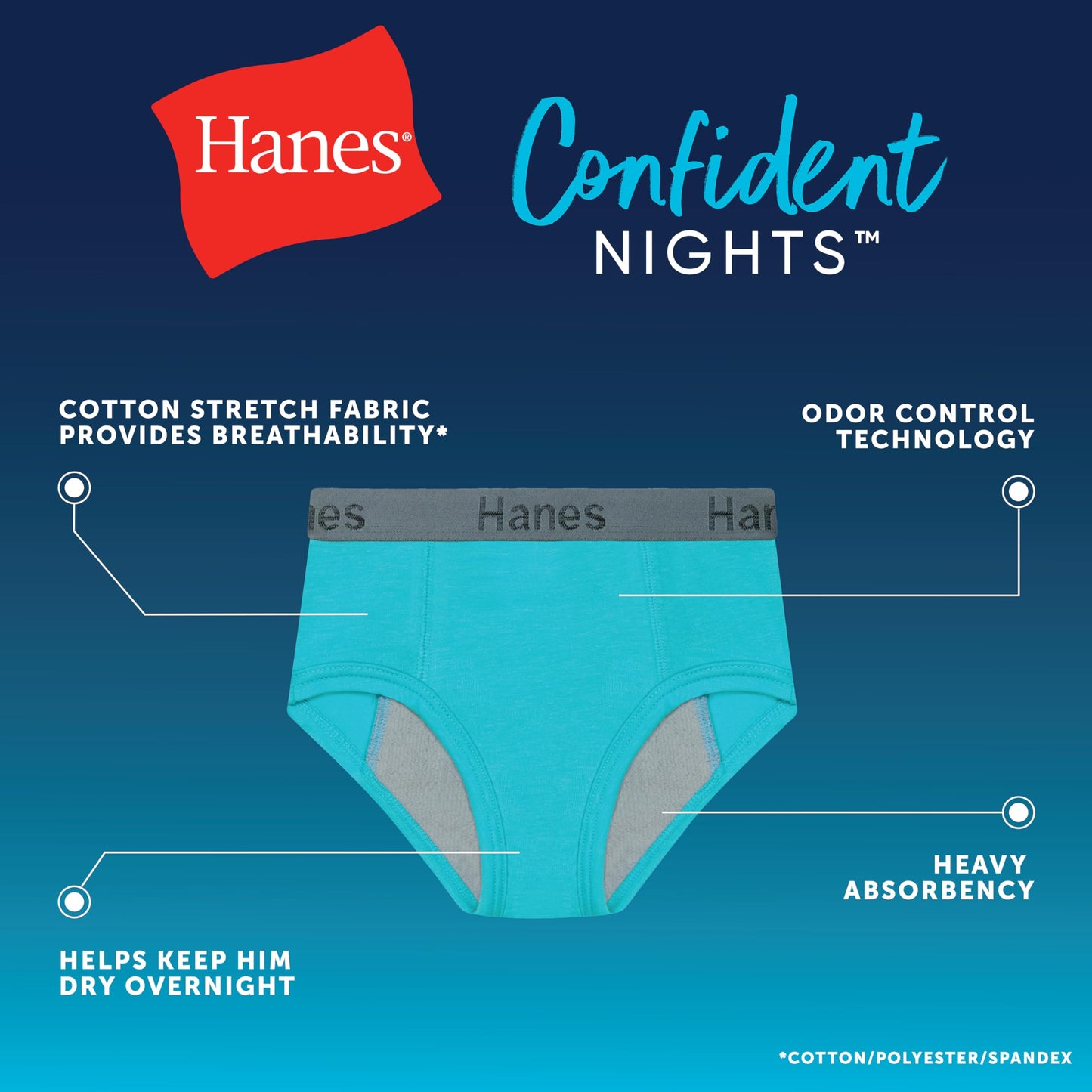 Hanes Boys' Nighttime Underwear Pack, 3-Pack, Confident Nights Boys' Overnight Underwear, Leakproof Kids' Underpants