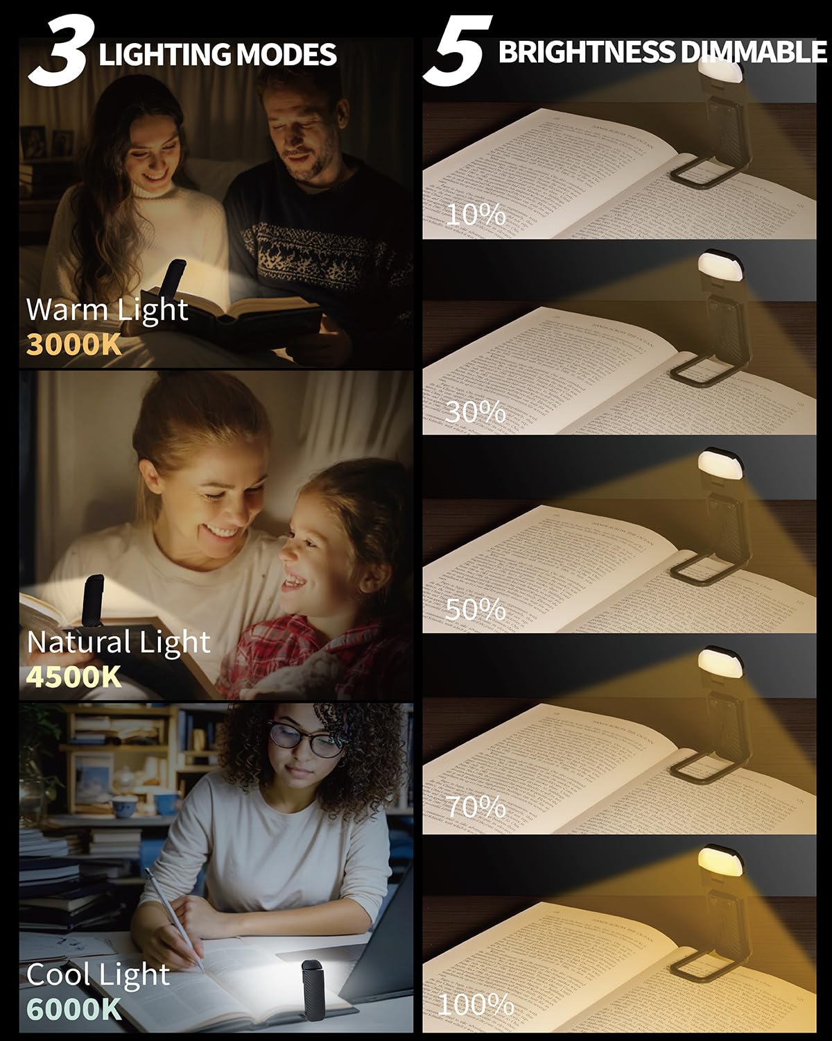 HEMONNKAM Book Reading Light, 2 Pack Rechargeable, 3 Color Temperatures, 5 Brightness Levels, Black+Light Blue, Model Book Light-105