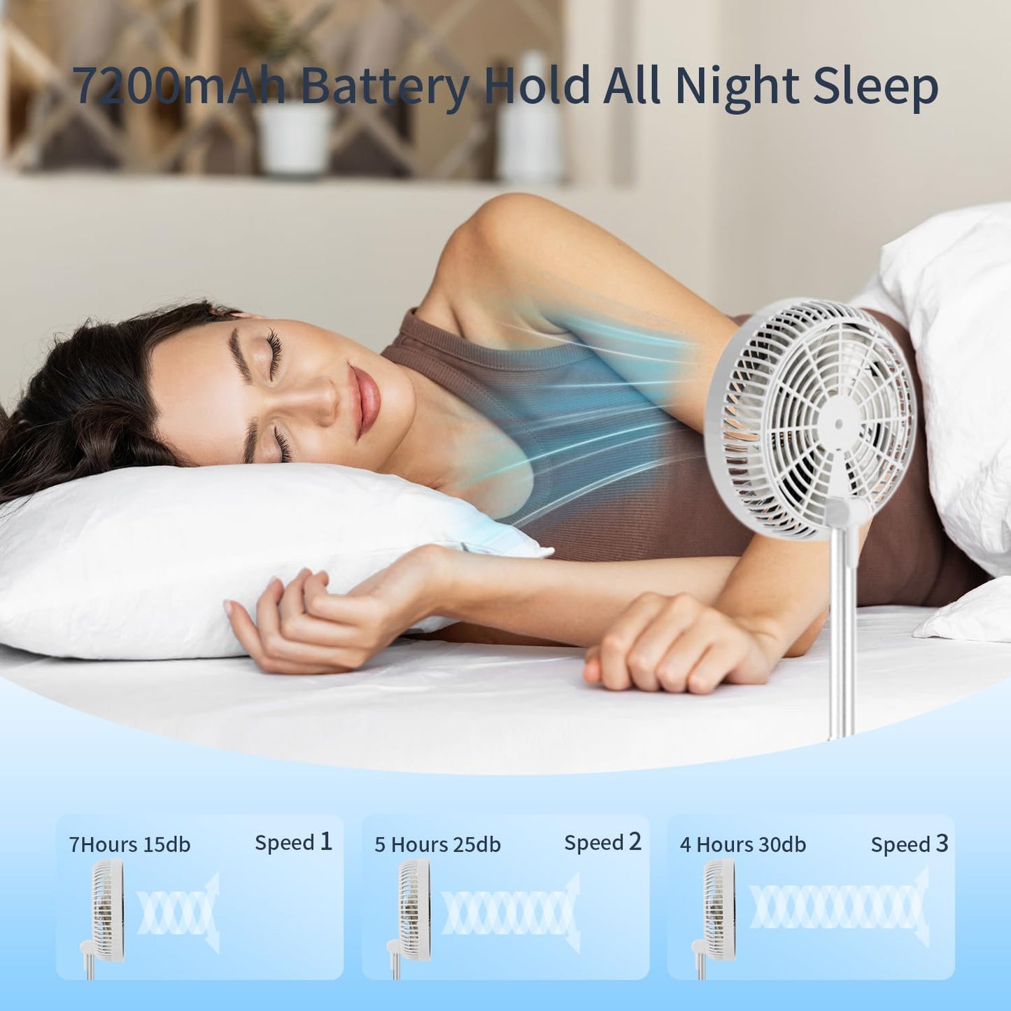 Leeyalan 8 Foldable Travel Fan With Remote Control - Portable Standing Fan For Home, Office & Camping | 3-Speed 7200Mah Recharge