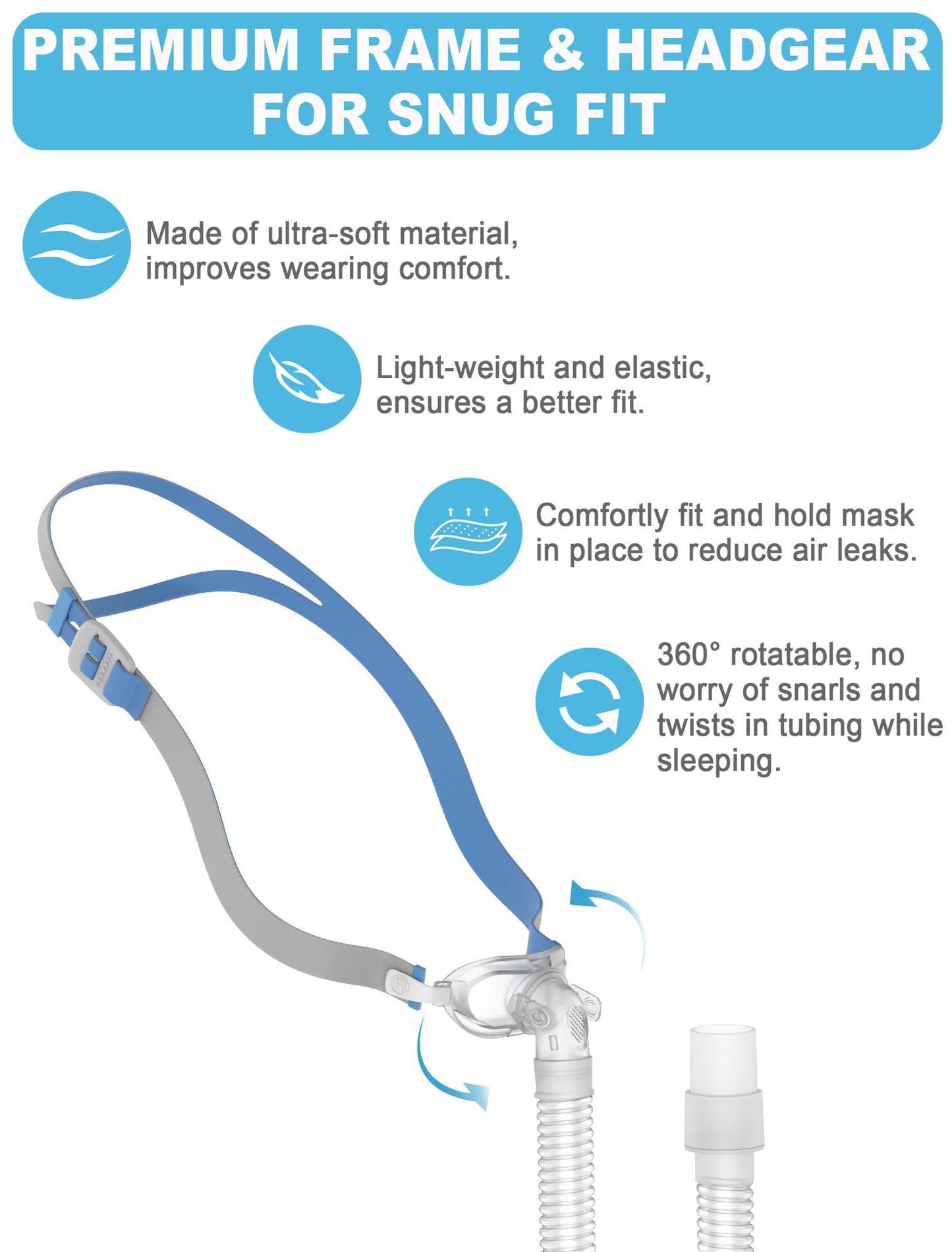 Replacement Set for P10 Series, Includes Headgear, Frame, Tube, Clips in One Pack, Snug Fit & Durable Replacement
