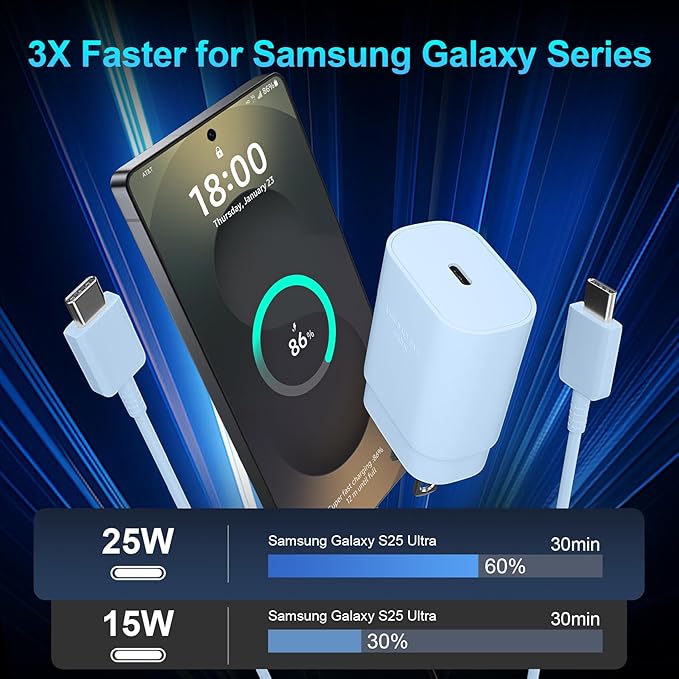 Super Fast Charger Type C, 25W USB C Wall Charger Fast Charging for Samsung Galaxy S25 Ultra/S25/S25+/S24+/S24 Ultra/S24/S24+/S23 Ultra/S22 Ultra/S21 Ultra with 6.6FT Long Type C Charger Cable 2Pack