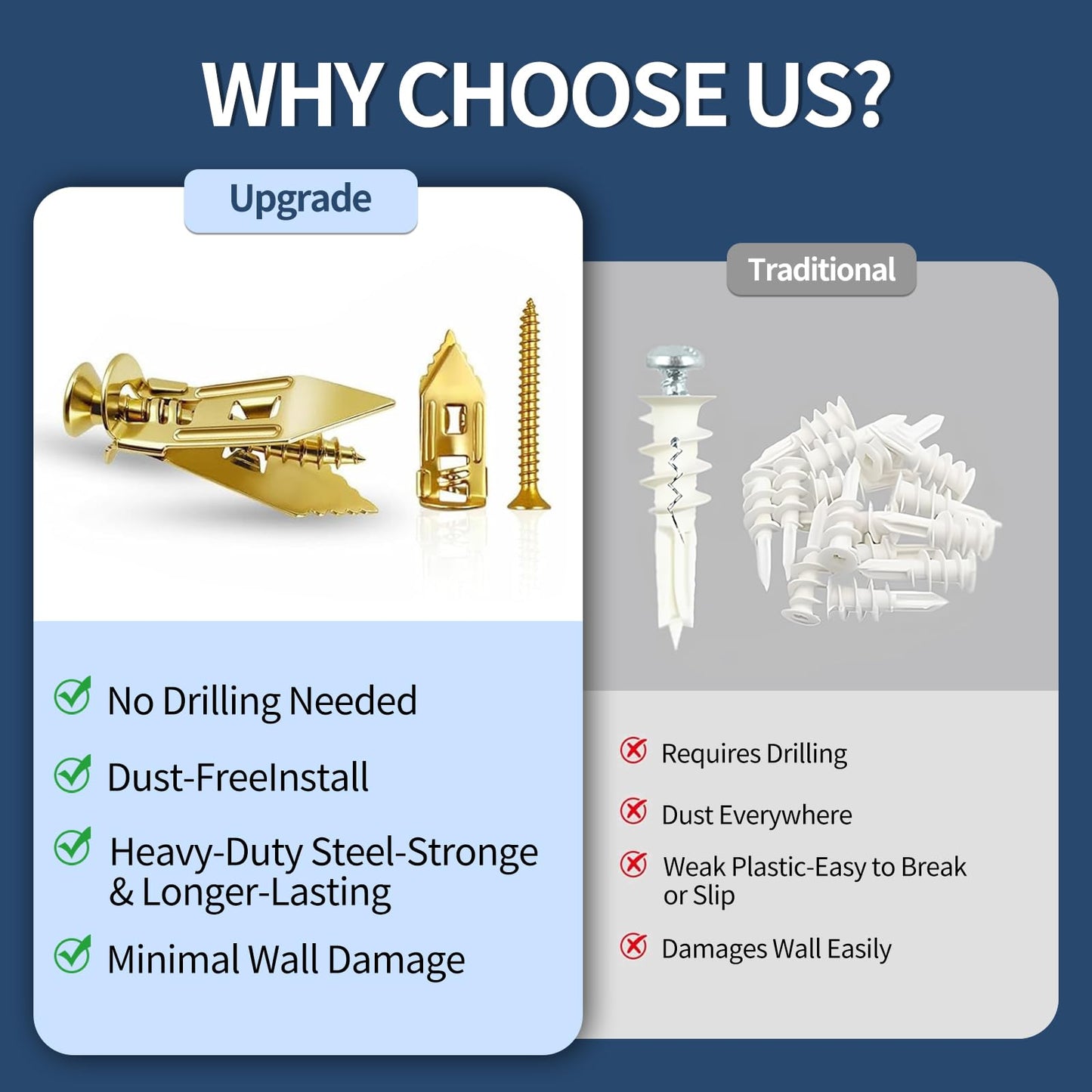 SOPAMI 100 PCS Drywall Self Drilling Anchors with Screws Kit,50 PCS Sheetrock Anchors (0.47X1.18inch) and 50 PCS Screws, Eliminating The Need for Drilling or Punching Holes in The Wall