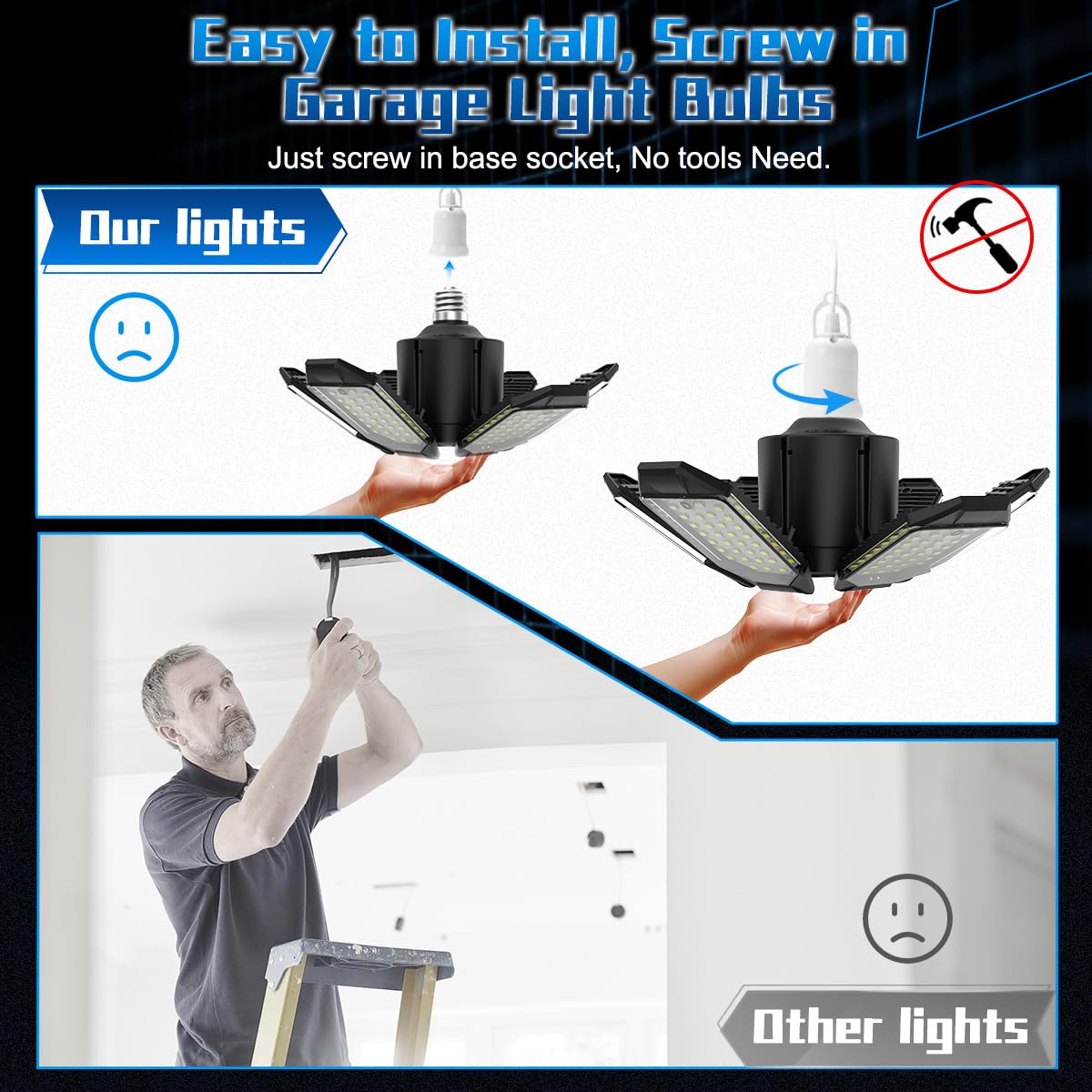 POLARPRA Garage Light - Super Brighter 15000LM Garage Light Bulb 150 Watt Equivalent Screw into E26 Socket w/ 6 Deformable Panels 6500K Led Shop Lights for Base Basement Workshop Warehouse Attic