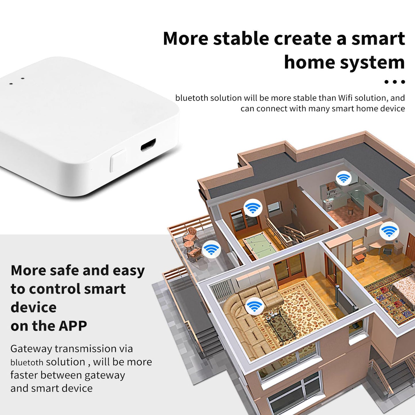 Kenrone Smart Gateway, Tuya App Remote Control, Smart Home Bridge Hub, Support Smart Key Box And Door Lock For Remote Unlocking