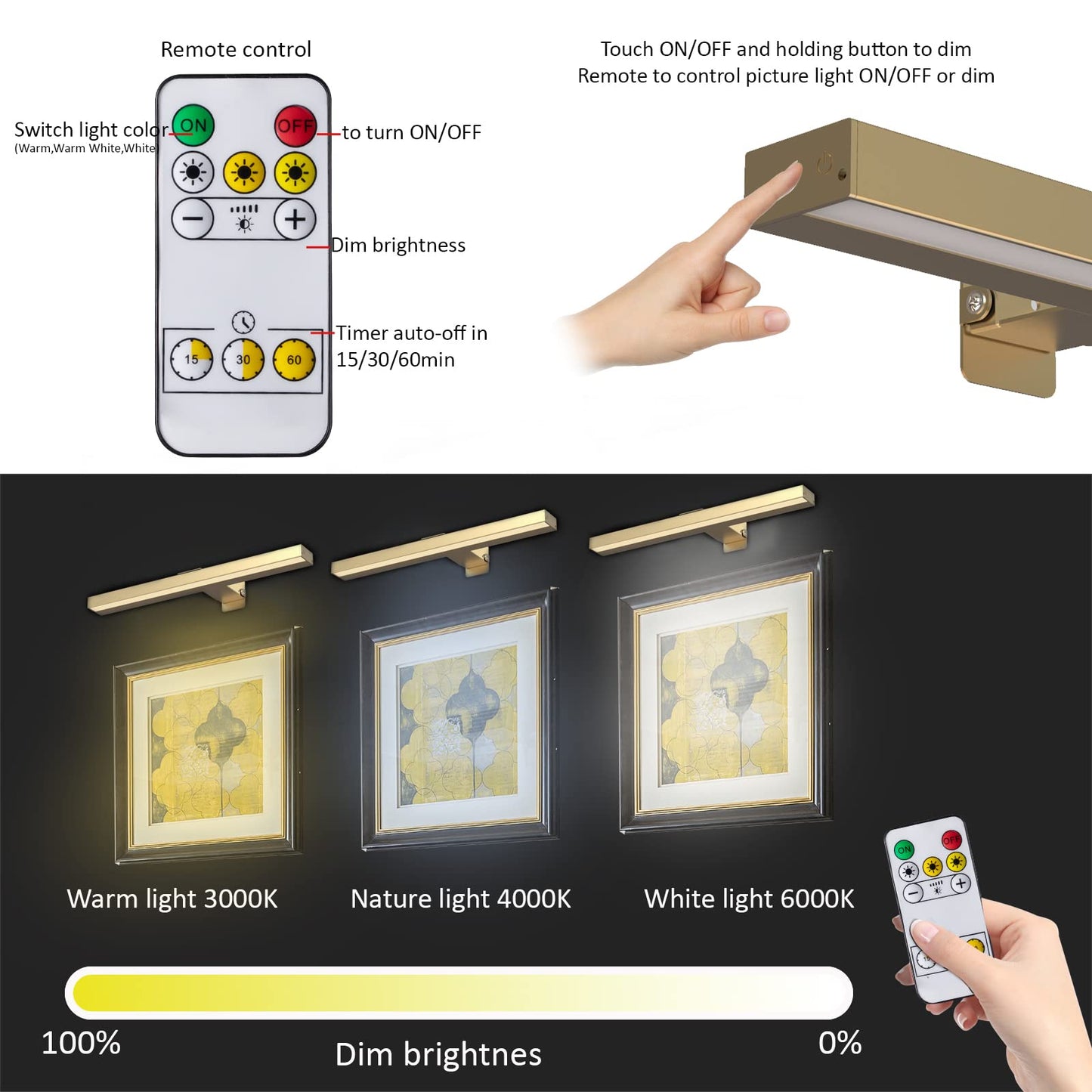 Mioblue Wireless Picture Light, 16In Rechargeable Metal Lamp, Rose Gold, 3 Modes, Remote Control For Art Display, Model Us-Mob-Hd-Gold-Gm