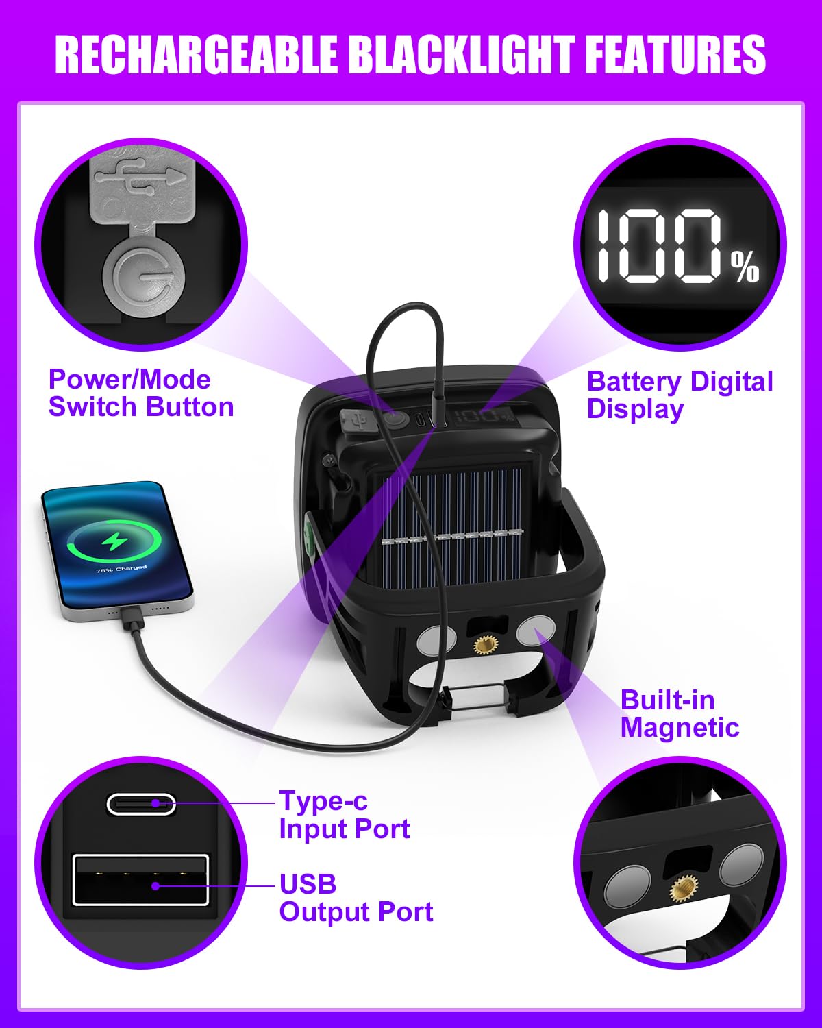 Sayitwill Rechargeable Black Light, 6000mAh Battery, 395nm Portable UV Flood Light, Cordless for Glow Parties, Black, Model CXH-WL-A-30W