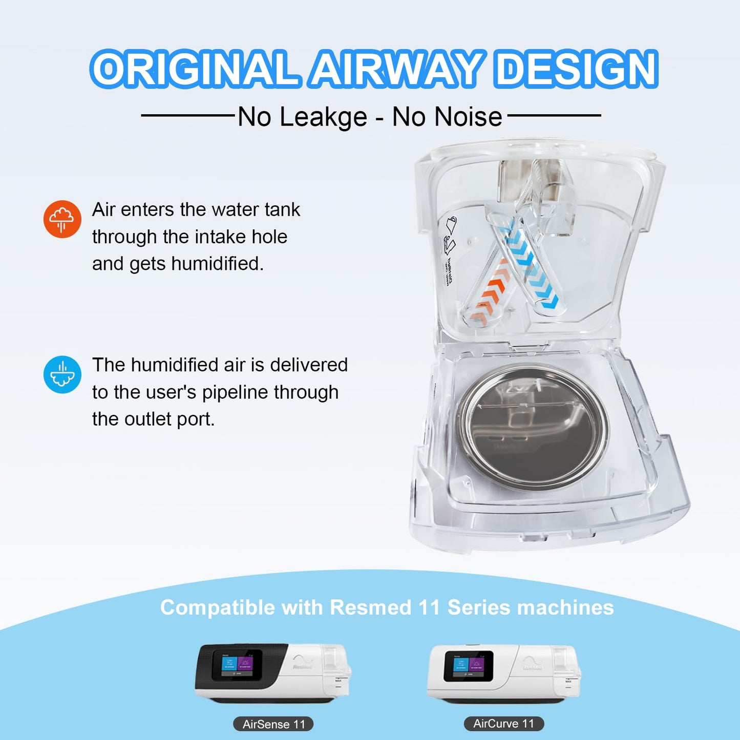 Replacement Water Chamber Tank for AirSense 11 and Aircurve 11 Machine