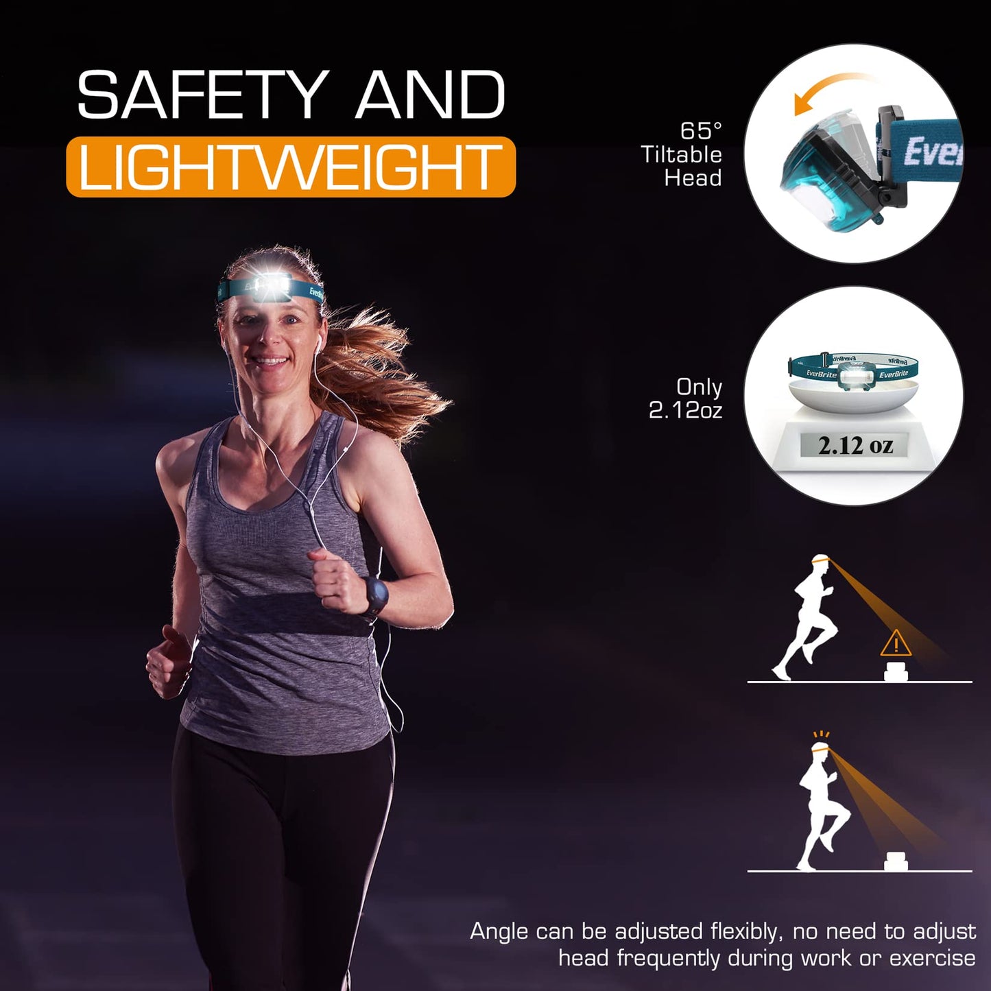 EverBrite Headlamp 2 Pack, Kids & mature-themeds, 5 Modes, Adjustable, Blue, Model E001022, Plastic, Batteries Included