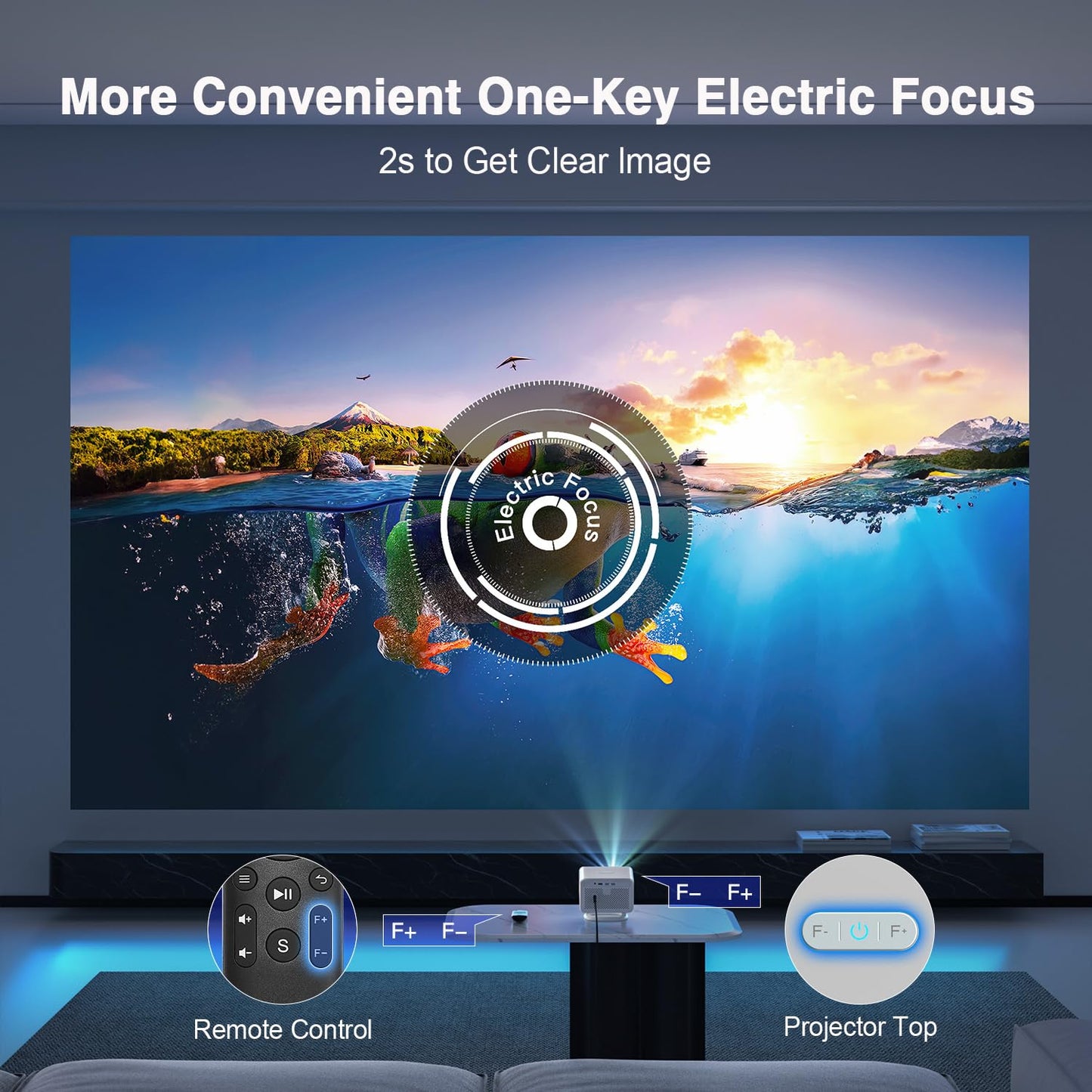 AuKing Projector,2025 Upgraded Projector with Wifi and Bluetooth, ±50° Vertical Keystone, FHD 1080P Movie Projector Compatible with HDMI/USB/AV/Smartphone/TV Box/Laptop