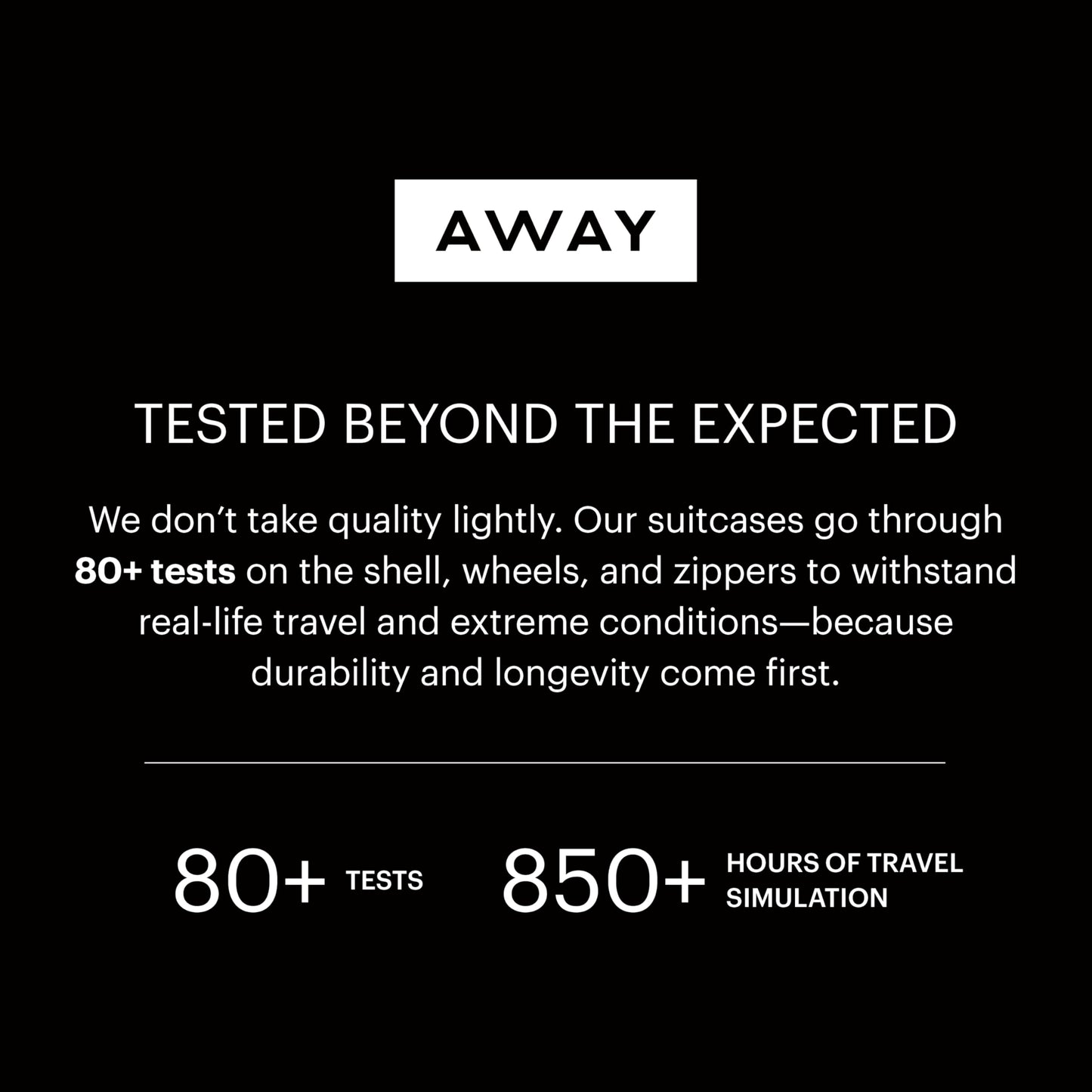Away Carry-On Luggage - 22-Inch Lightweight Hardside Suitcase with 360° Spinner Wheels, Interior Compression System, TSA-Approved Lock - Jet Black