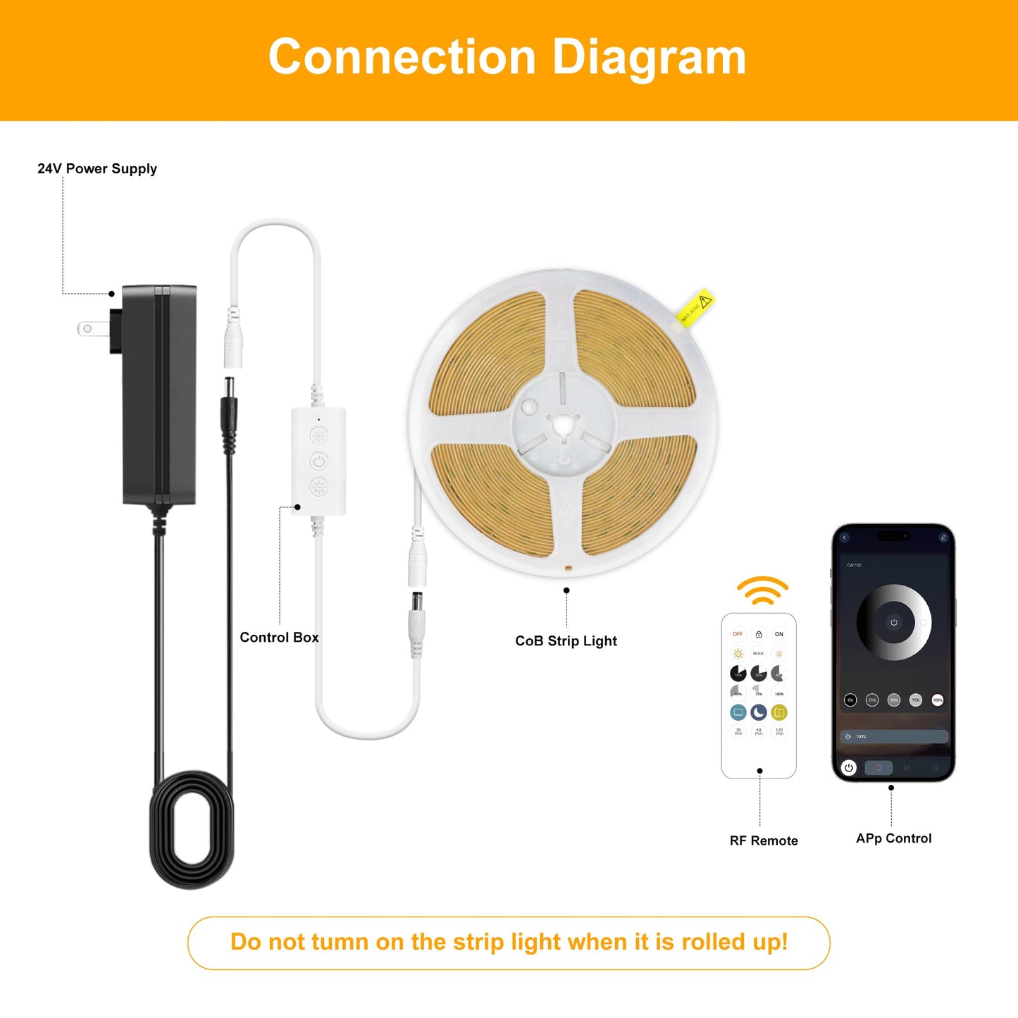 Pandery COB LED Strip Lights 4000K Natural White 9.84FT Dimmable Flexible Light Strip Kit with Remote and App Control Model PD-COB-24V