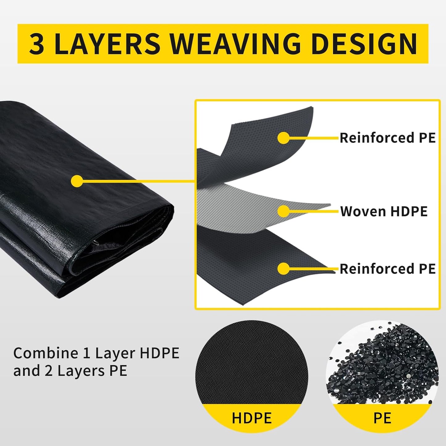 TEZONG Pond Liner,15x20Ft Pond Liners for Outdoor,28Mil PE Black Koi Fish Pond Liner,Reinforced Pond Underlayment for Water Garden,Waterfall,Fountain