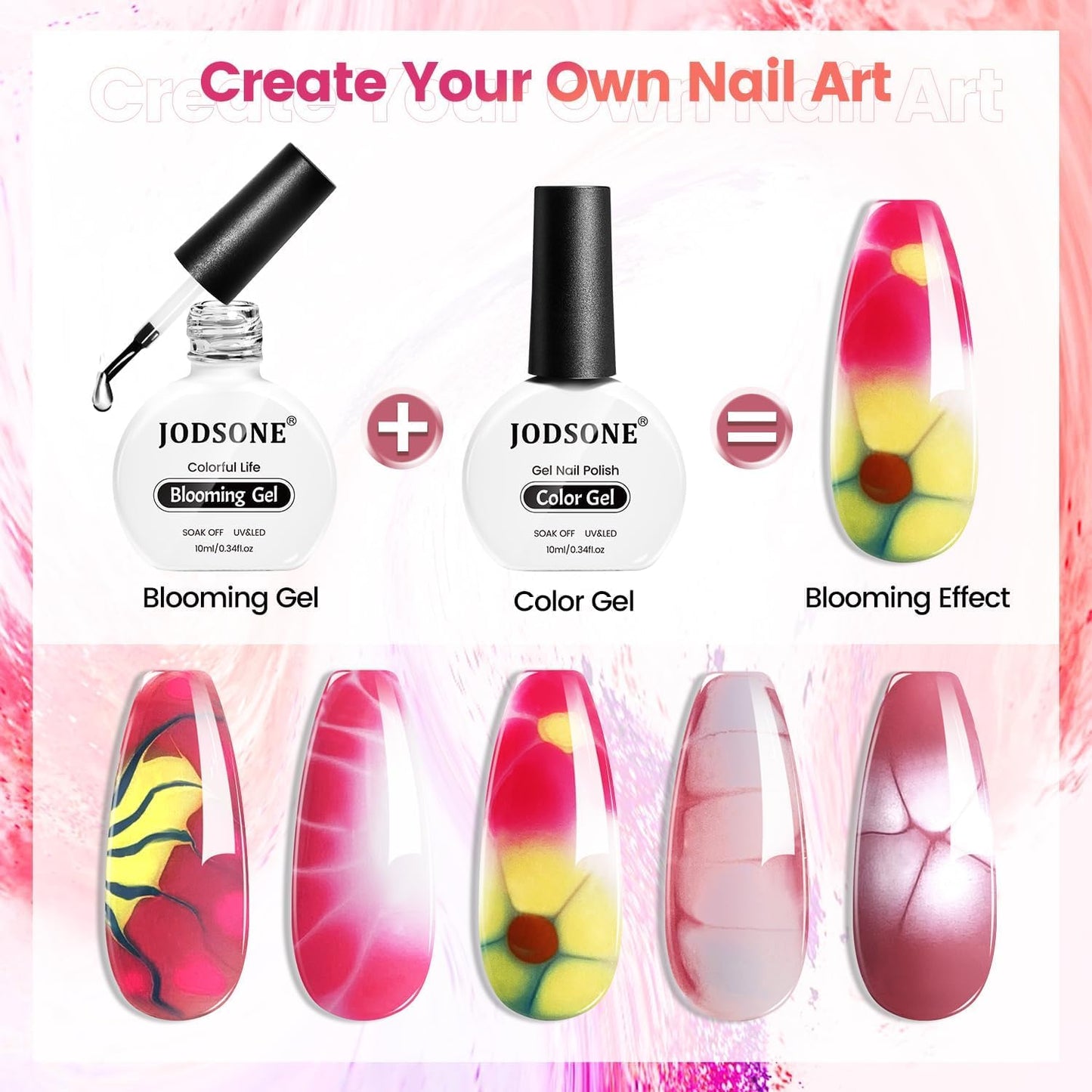 JODSONE Blooming Gel Nail Polish,2pcs 10ml Clear Blooming Gel for Marble,Watercolor,Floral Print,Gradient & Tie Dye Nail Art Eff