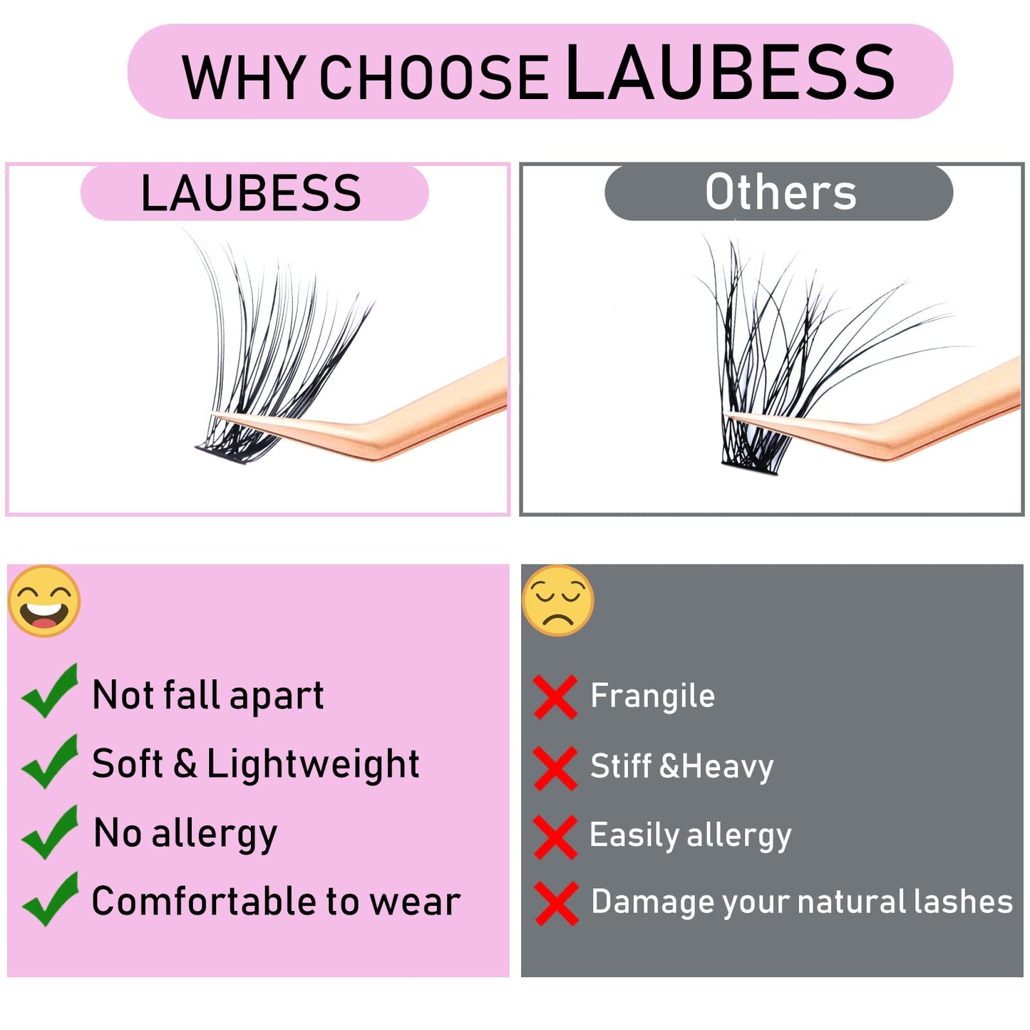 Lash Clusters LAUBESS Individual Lashes Waterproof Eyelash Clusters DIY at Home Cluster Eyelash Extensions Soft Cluster Lashes f