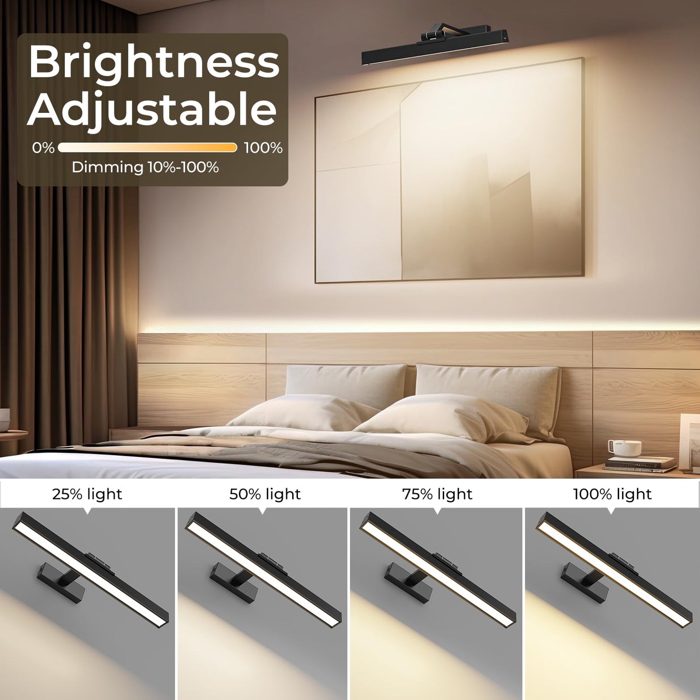 Afyuol 16In Battery Operated Picture Light, Cct Dimmable Wall Light With Remote Control, Black Metal, Model Hb-1 For Art And Gallery
