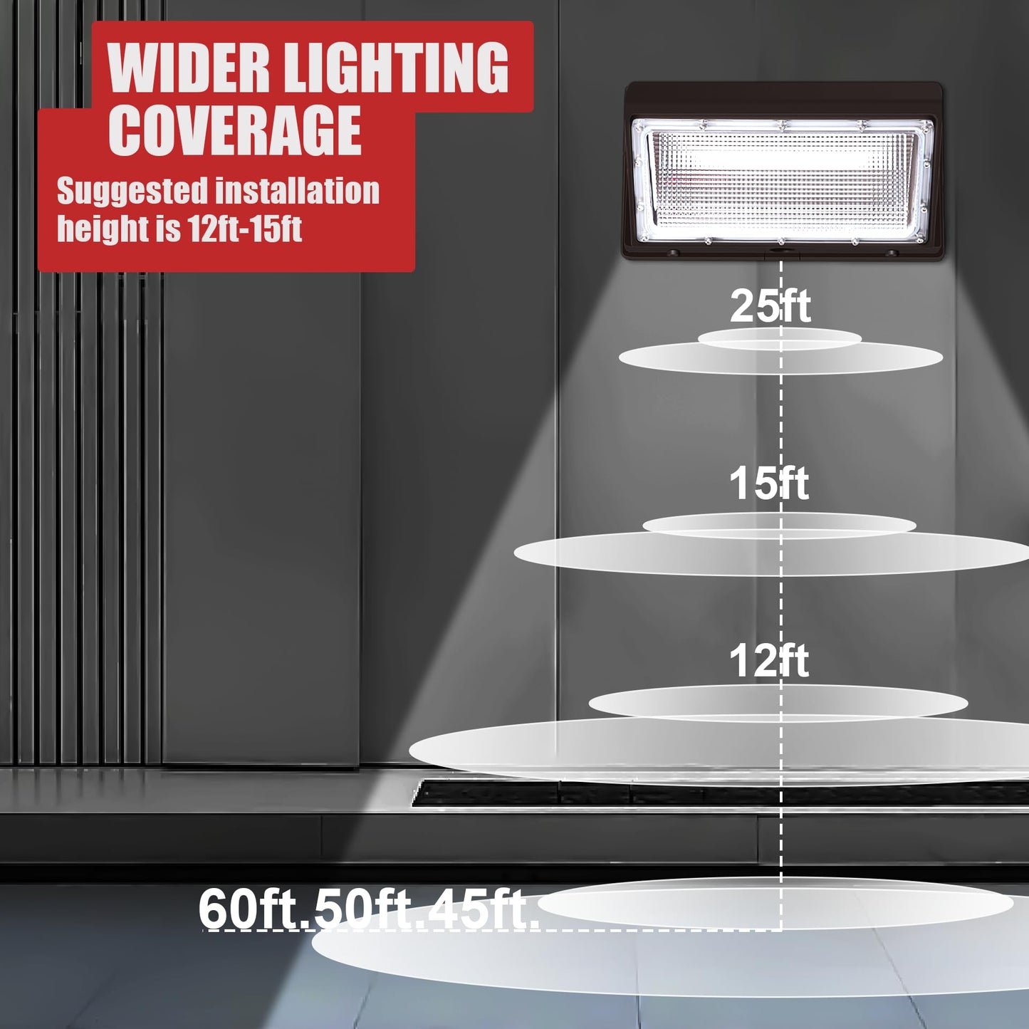 Tomourd 120W Led Wall Pack Lights  Extremely Bright Commercial Outdoor Wallpack  5000K Daylight Ip65 Waterproof Wall Light Exterior Security Lighting For Garage Backyard Parking Lot