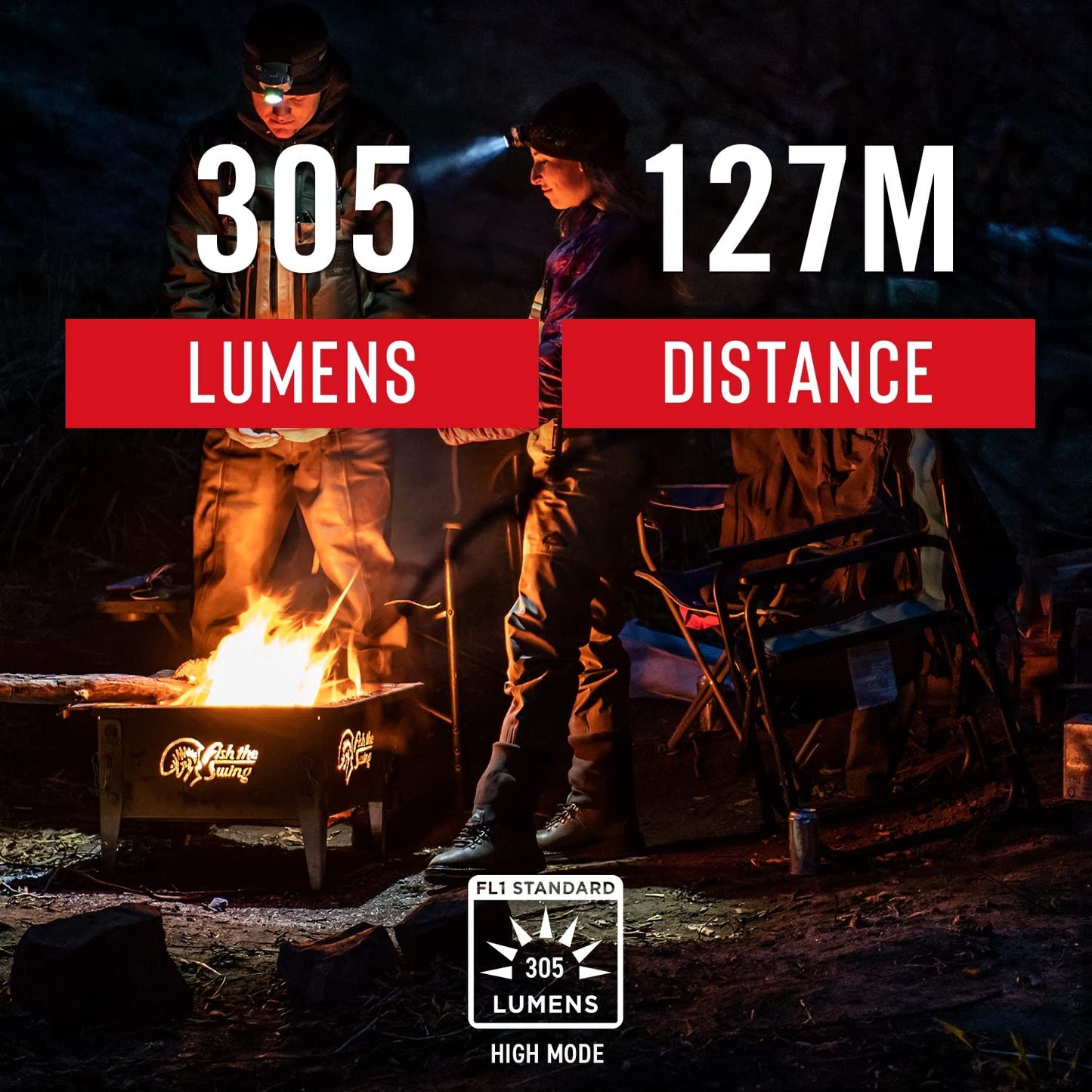 Coast Hl7 Led Headlamp, 330 Lumen, Focusing, Black, Model 19284, Plastic Material