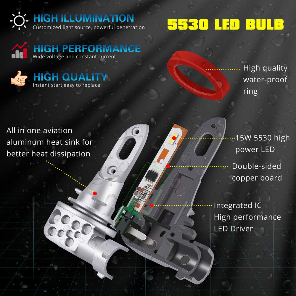 Alla Lighting 5200 Lumens 12278 Psx26W Canbus Led Bulbs  6500K Xenon White Fog Lights H28W 12278 C1 12V Replacement Xtreme Super Bright Upgrade
