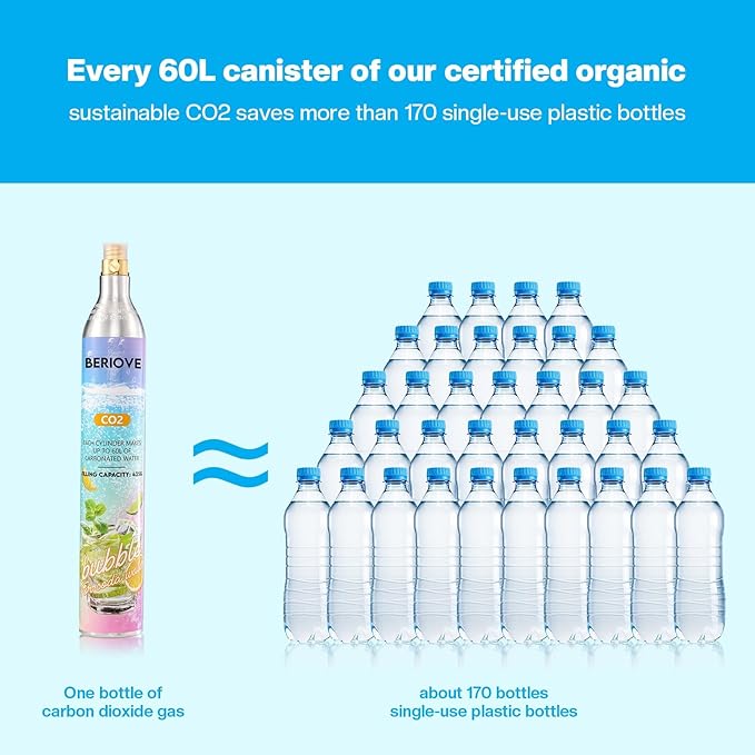 CO2 Cylinder for Soda Maker - 60L Durable CO2 Cartridges for Screw-In Soda Makers Compatible, Exchange Carbonator & Sparkling Water - Carbonates Any Drink with Threaded Cylinders (3PCS)