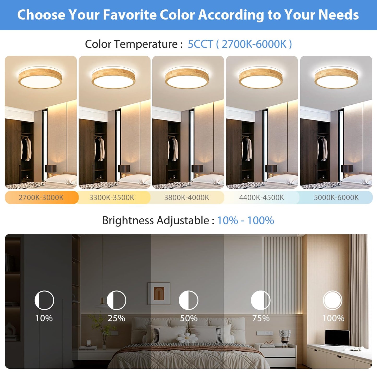 Pevfah Modern Dimmable Wood Flush Mount Ceiling Light  2700K-6000K 5Cct Round Close To Ceiling Lighting Fixtures  Minimalist Led Ceiling Lamp For Bedroom  Kitchen  Hallway  Living Room-15.74In