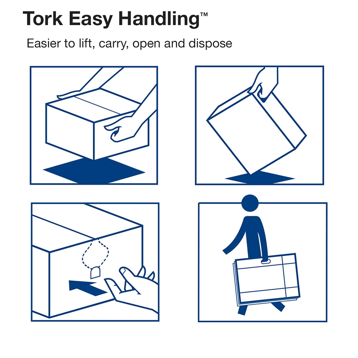 Tork Soft Centerfeed Hand Towel White M2, High Absorbency, 6 x 600 Sheets, 121204