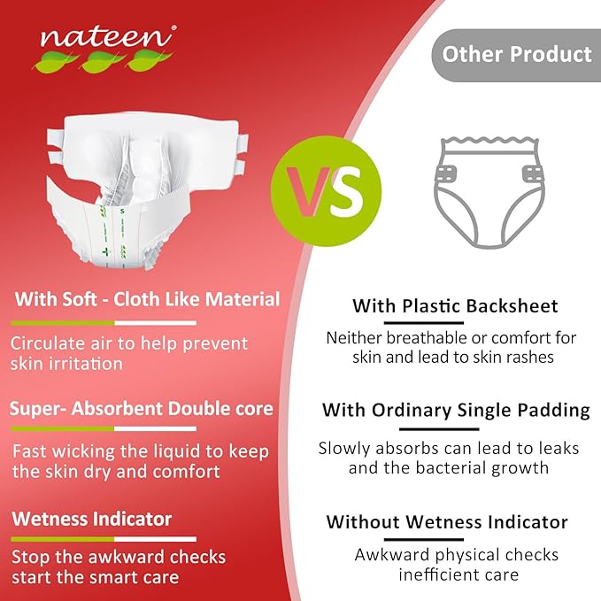 Nateen Combi Plus Adult Diapers with Tabs for Women and Men, Extra Absorbency Disposable Incontinence Briefs, Leakproof and Skin-Friendly Incontinence Underwear.Medium, 80Count