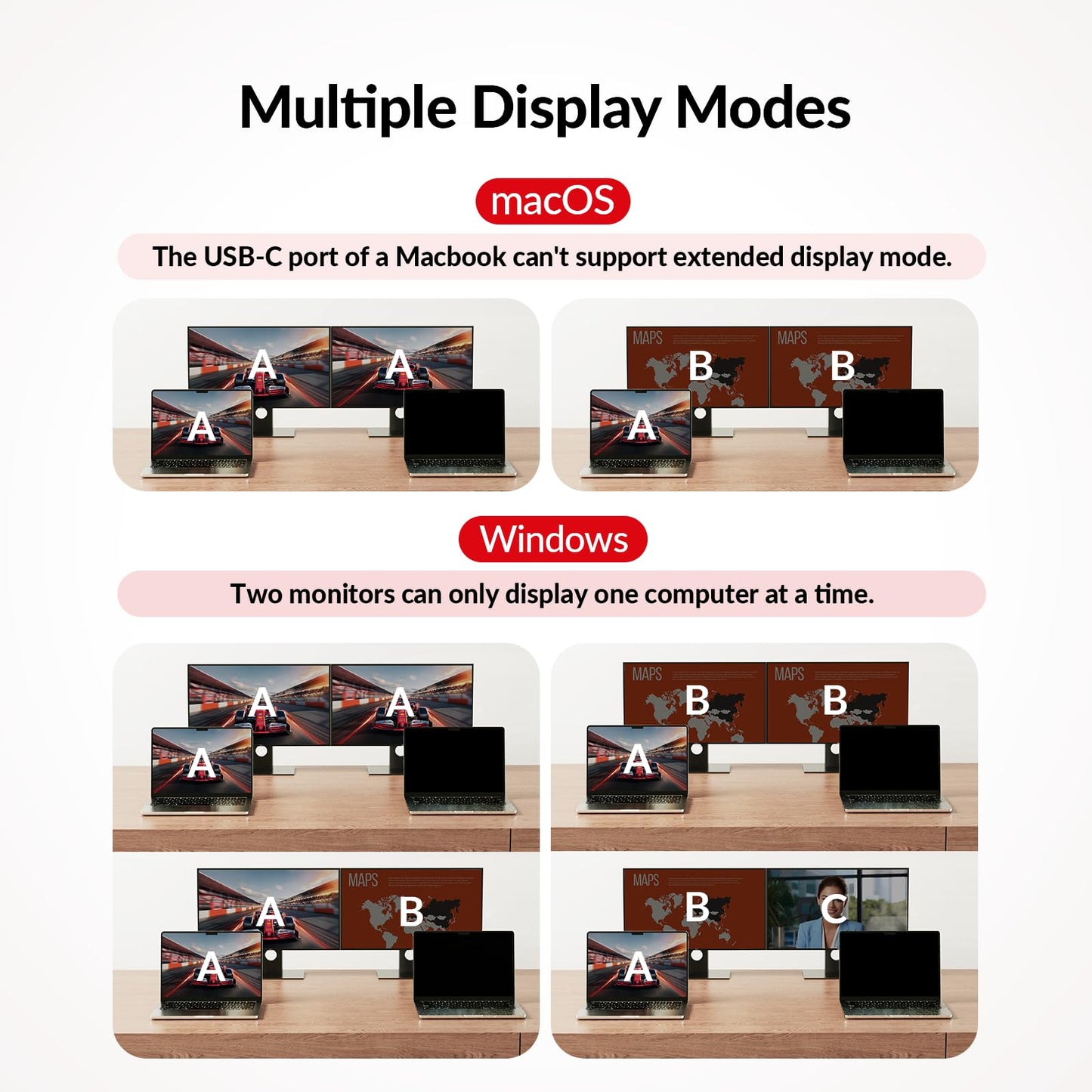 AV Access KVM Switch Dock 2 Monitors 2 Laptops, 4K KVM Switch Dual HDMI Monitor, 2 USB-C MST Ports, 60W PD for Each PC, 1G Ethernet, EDID Emulation, 2K@144Hz,1080P@240Hz,Ideal for Home Office & Gaming
