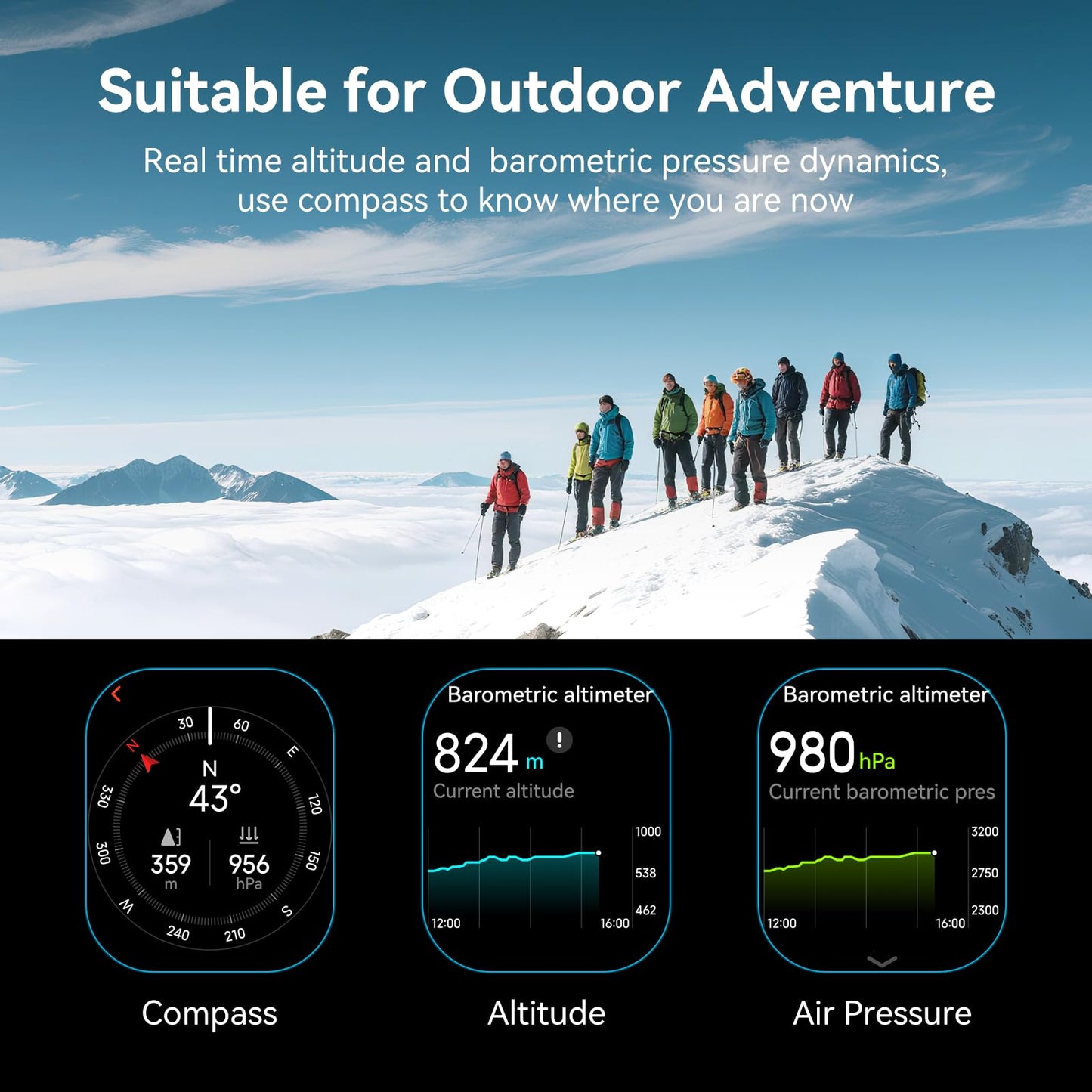 GPS Smart Watch for Men/Women, 2.06"HD AMOLED Smartwatch with Compass/Barometer/Altitude, Bluetooth Call ,110+Sports, 5 ATM Water-Resistance, Heart Rate/Sleep Monitor, Fitness Tracker for Android/iOS