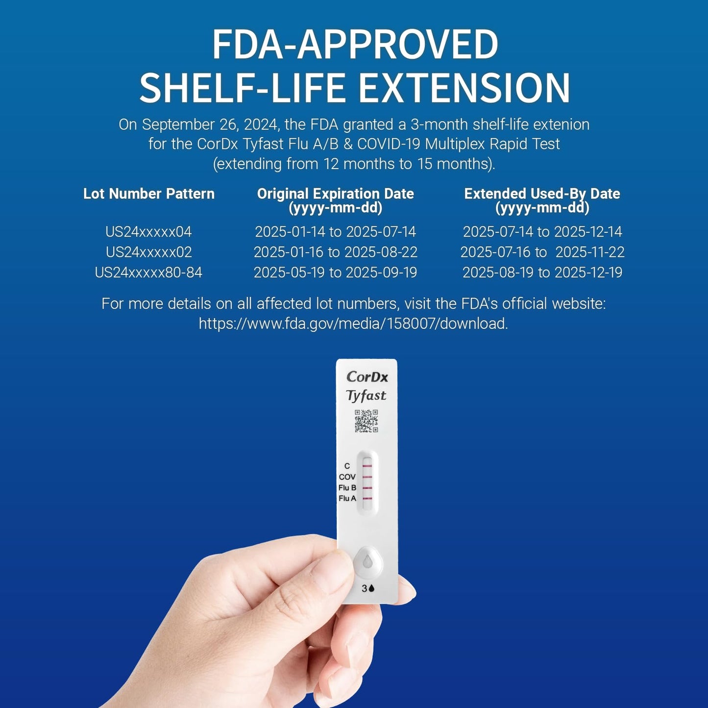 CorDx TyFast Flu A/B & Covid 19 Multiplex Rapid Test, 10 Mins at Home, EUA Authorized, 3 in 1 Combo Kit, 2 Tests