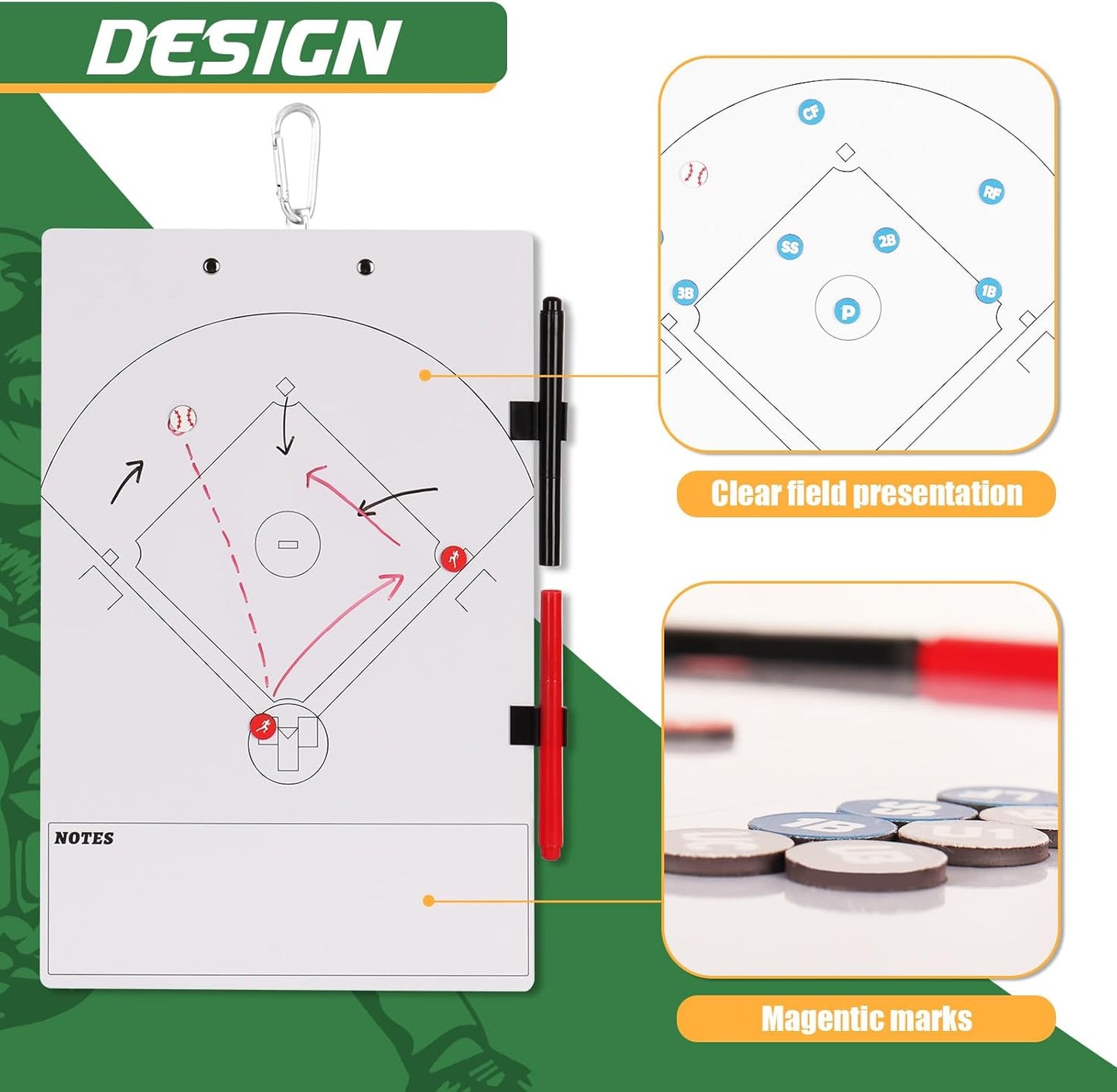 Magnetic Baseball Coach Clipboard, Dry Erase Coach Lineup Board, Premium Tactical Baseball Coaching Board with 40 Lineup Cards and Marker, Dugout Display Softball Coaching Accessories