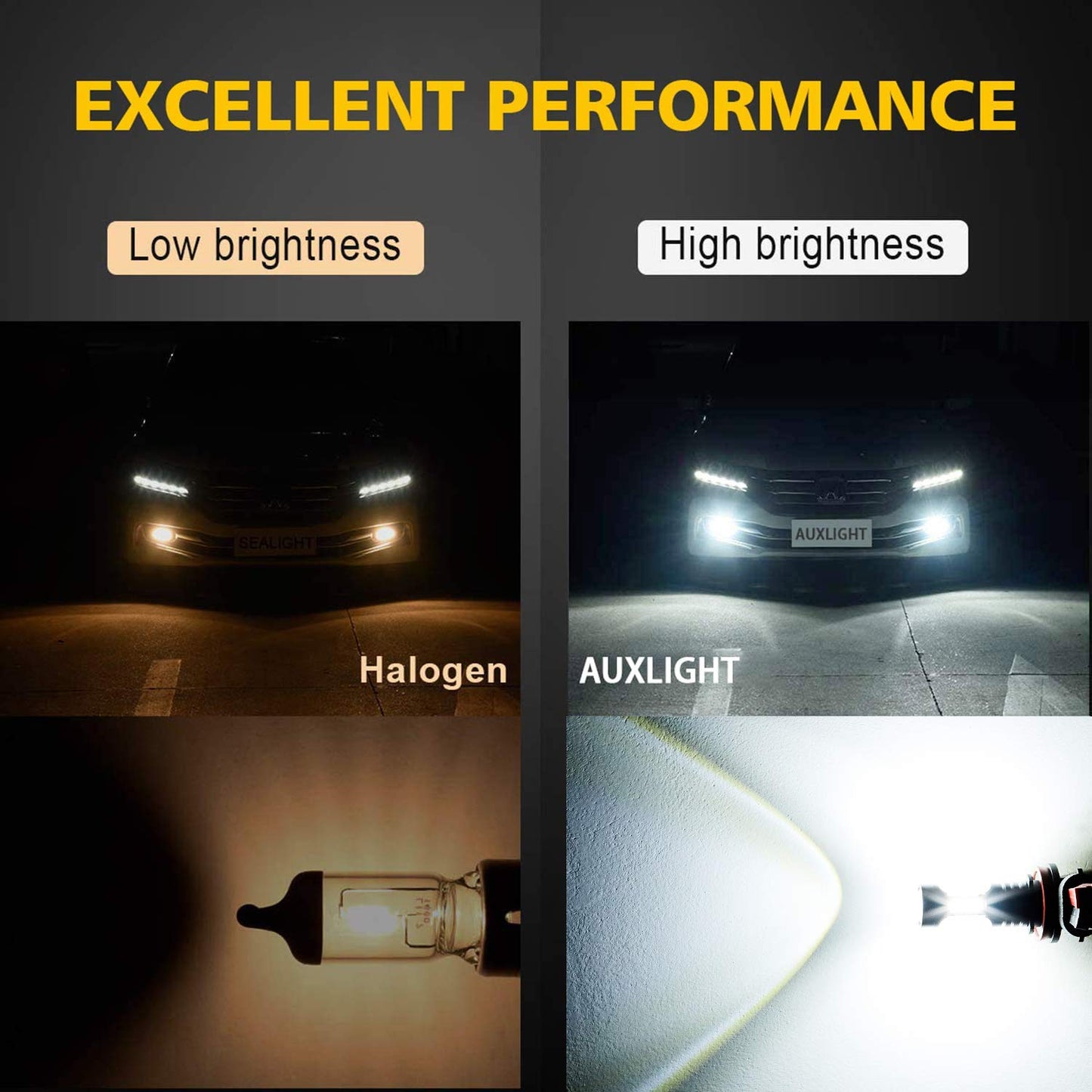 Auxlight H3 Led Fog Light Bulbs - 3000 Lumens, Aluminum, 6000K Xenon White
