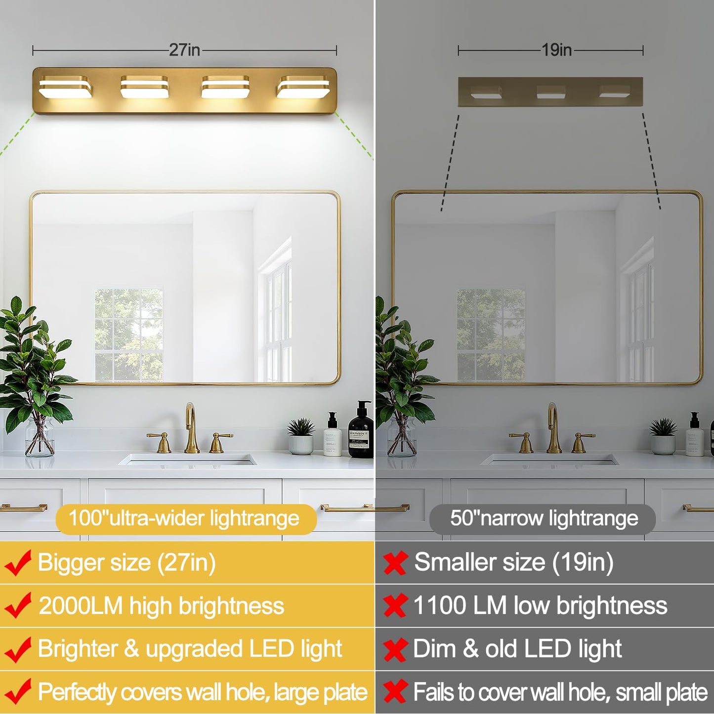 1600Lm Led Modern Bathroom Vanity Light Fixtures  360?Rotate Acrylic Gold Vanity Lights For Bathroom  Modern Wall Lighting Fixtures Over Mirror Kitchen Living Room (Natural White Light 5000K)